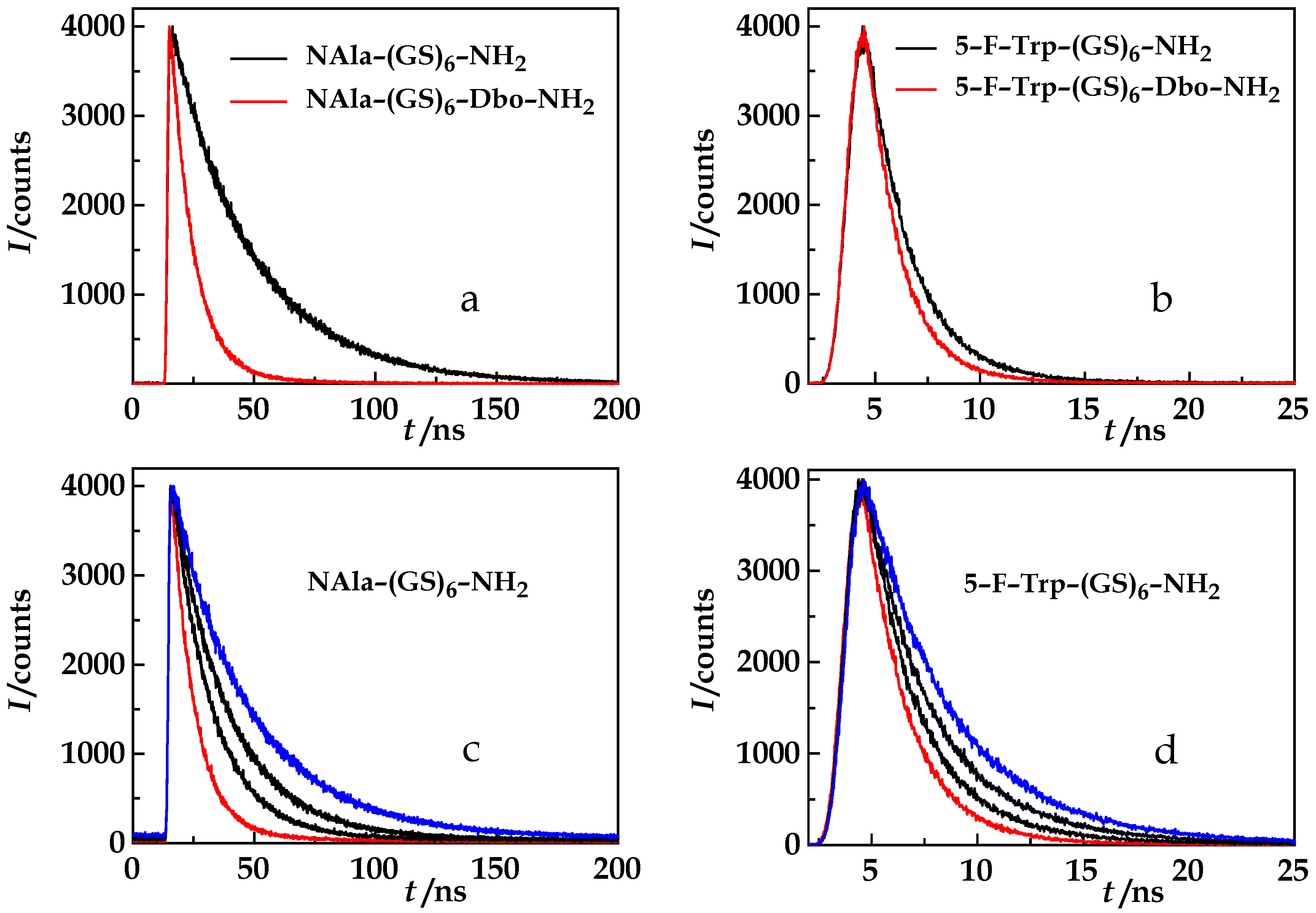 Polymers 10 01079 g003