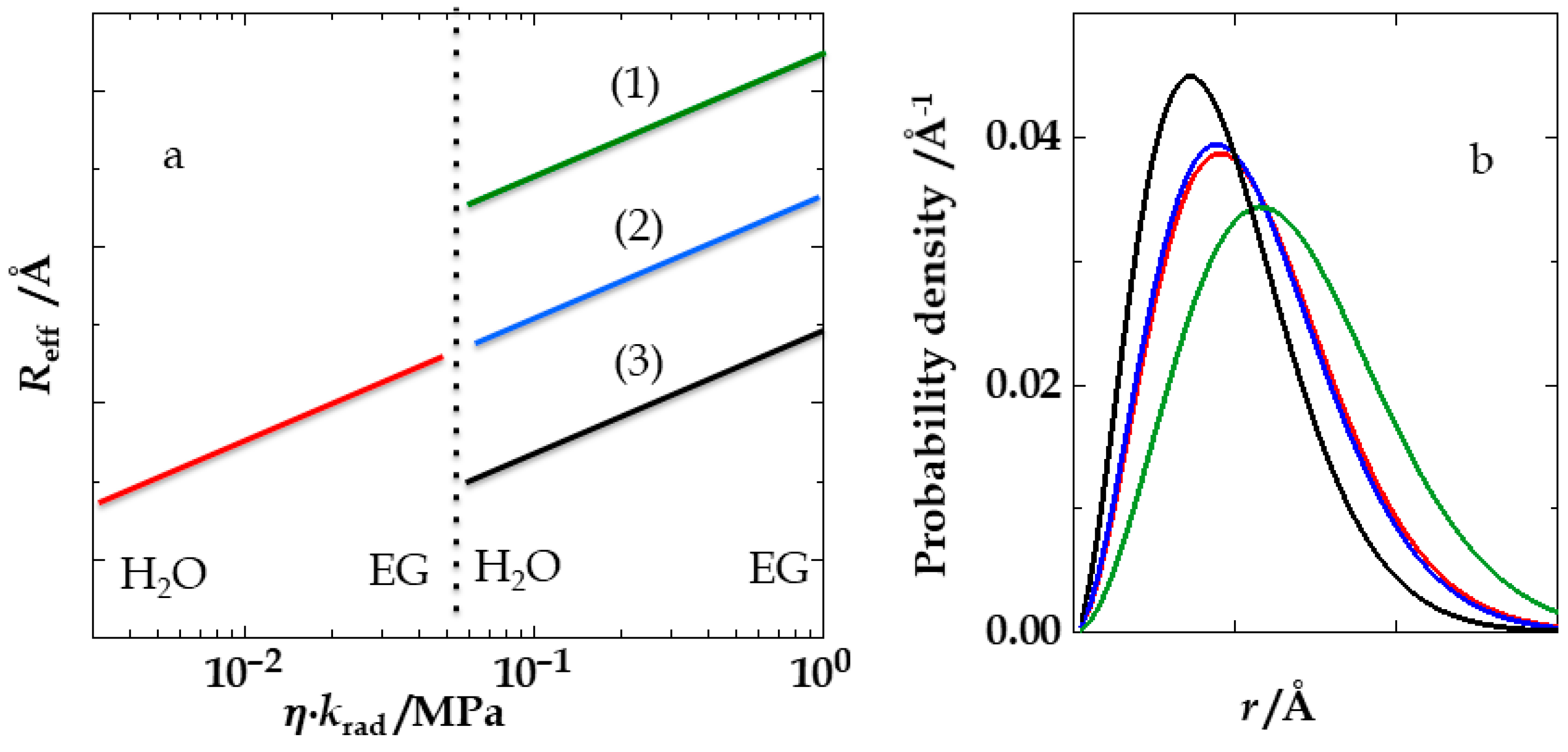 Polymers 10 01079 g006