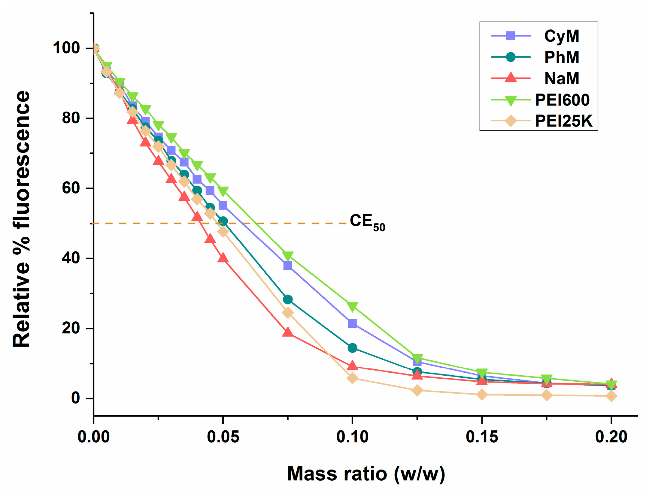 Polymers 10 01080 g002