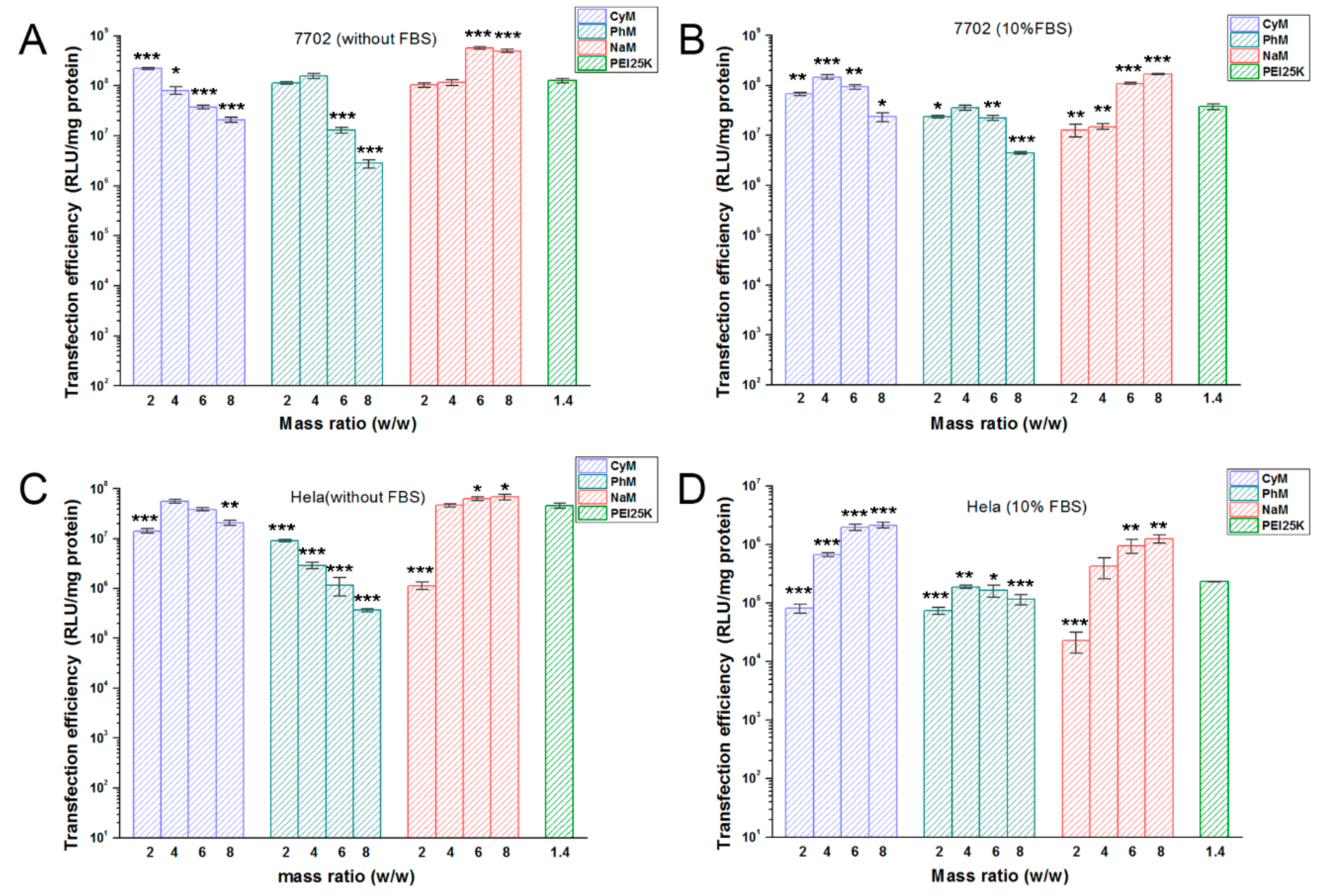 Polymers 10 01080 g007