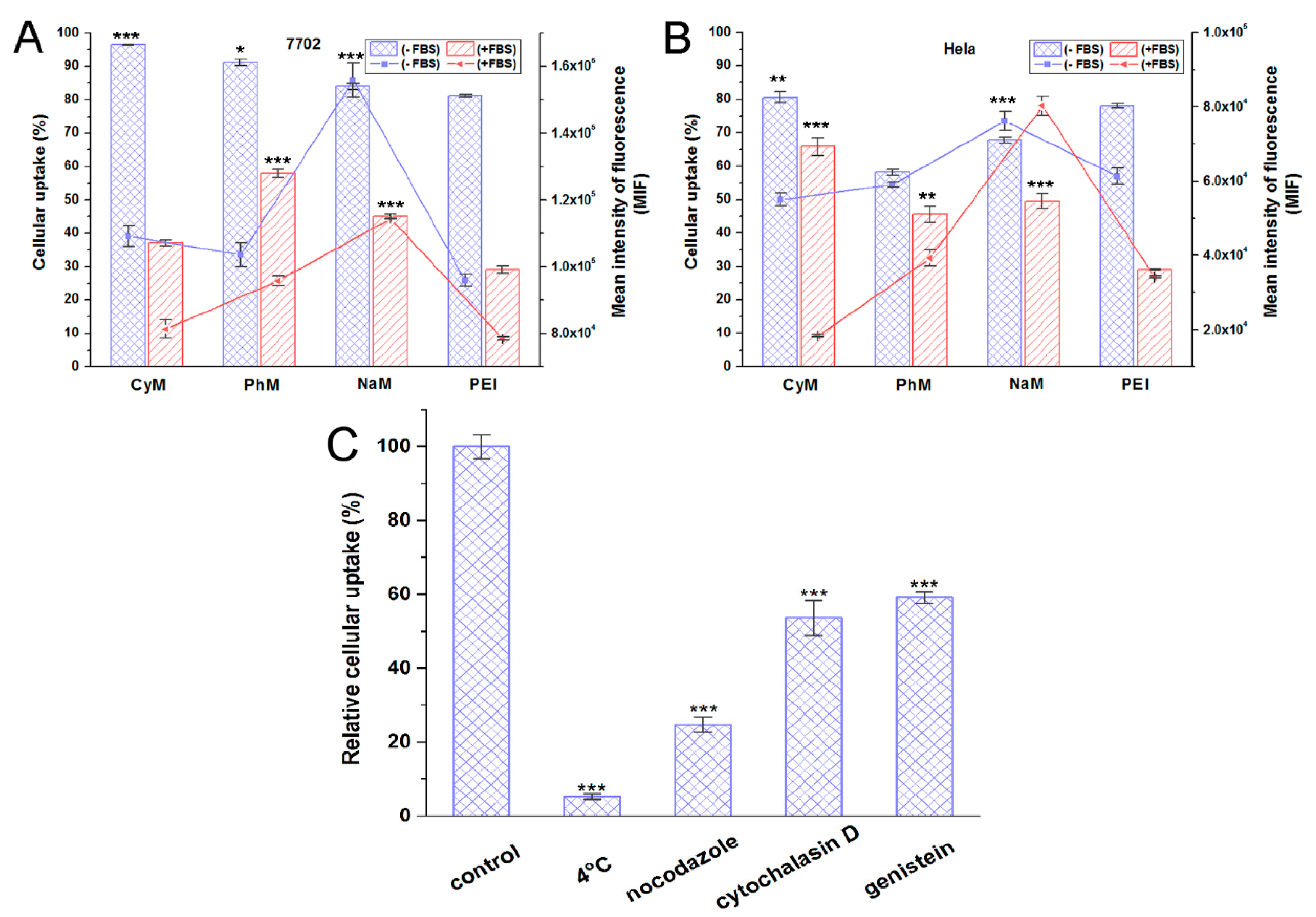 Polymers 10 01080 g008