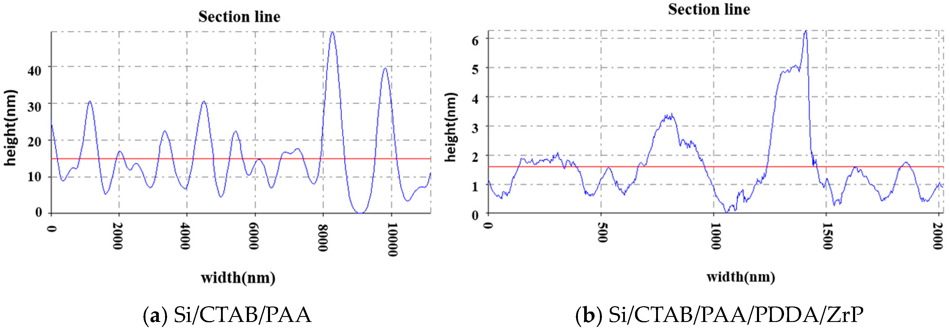 Polymers 10 01082 g010 Polymers 10 01082 g010