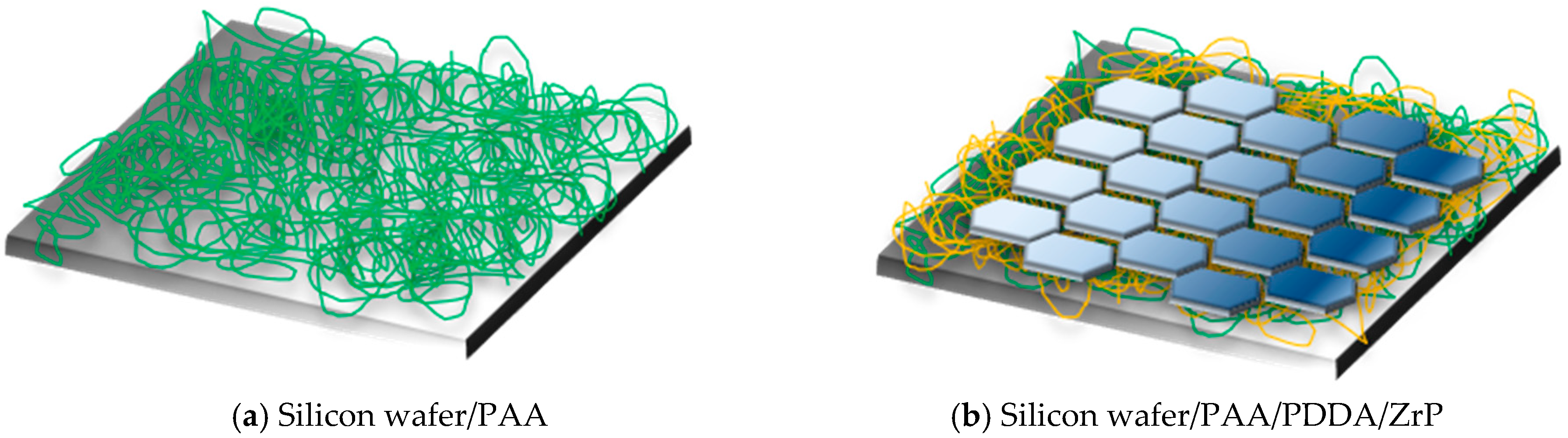 Polymers 10 01082 g011 Polymers 10 01082 g011