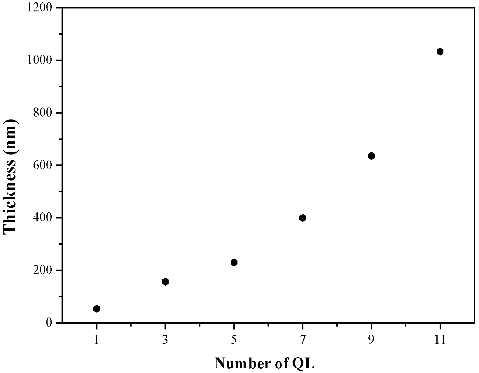 Polymers 10 01082 g012 Polymers 10 01082 g012
