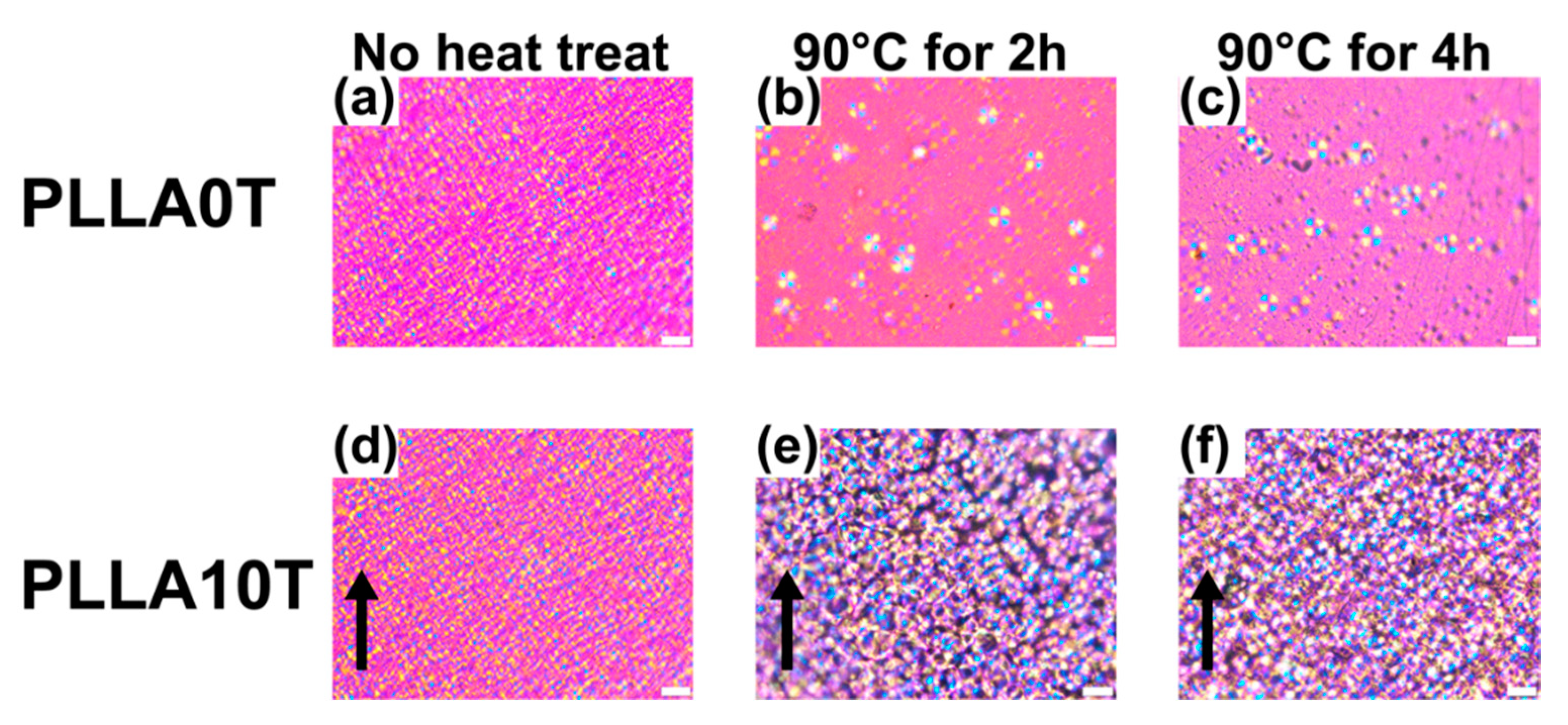Polymers 10 01083 g008