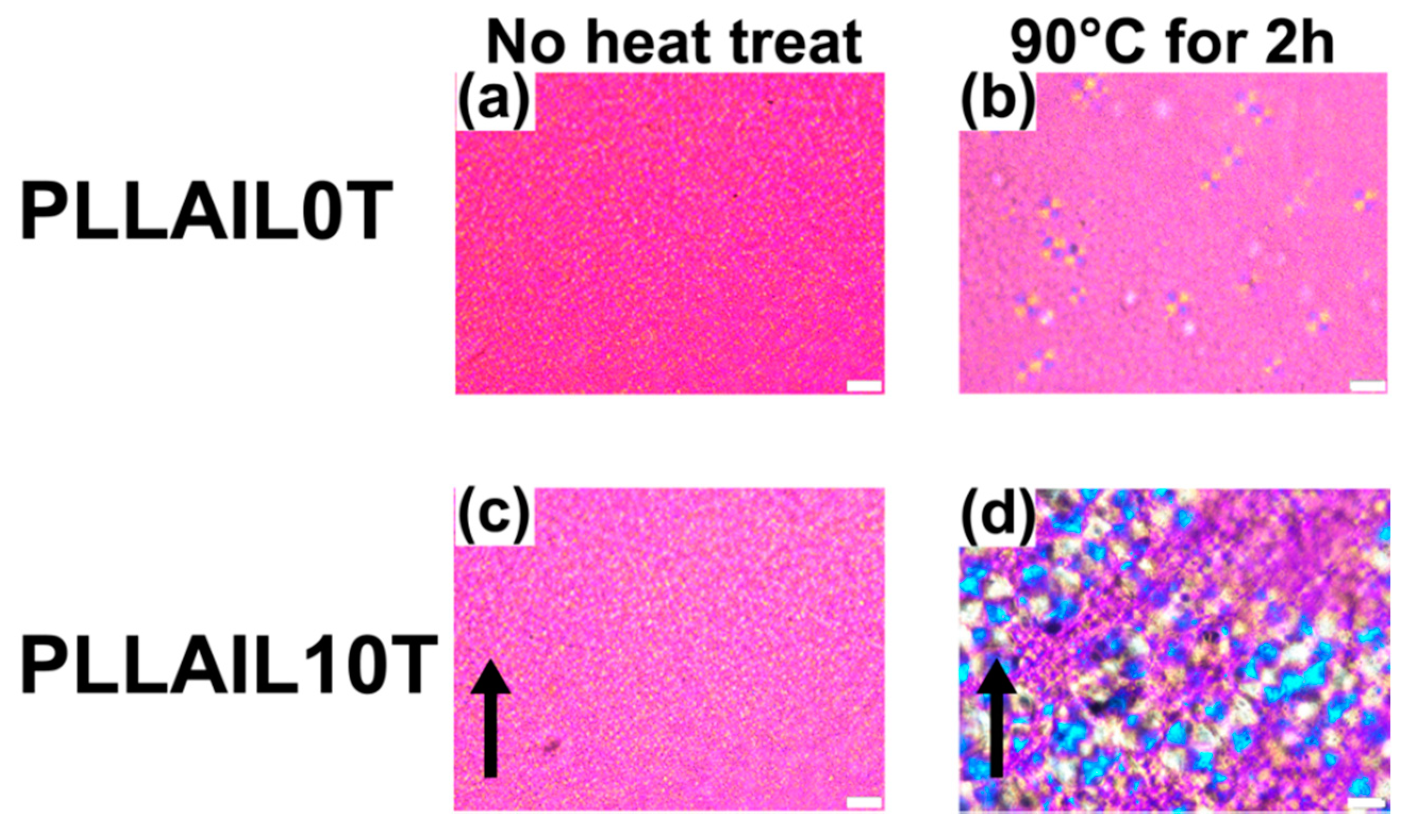 Polymers 10 01083 g009