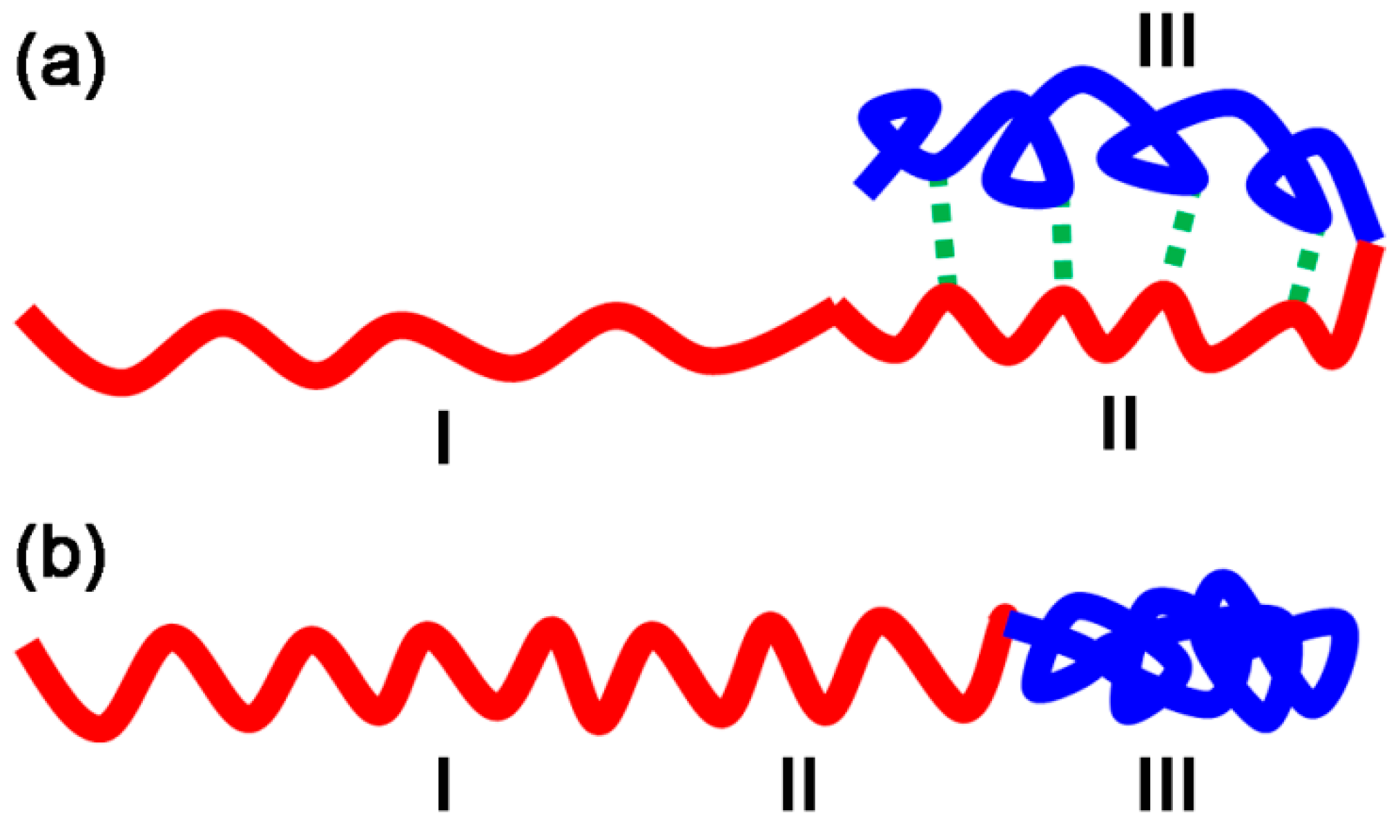 Polymers 10 01084 sch002