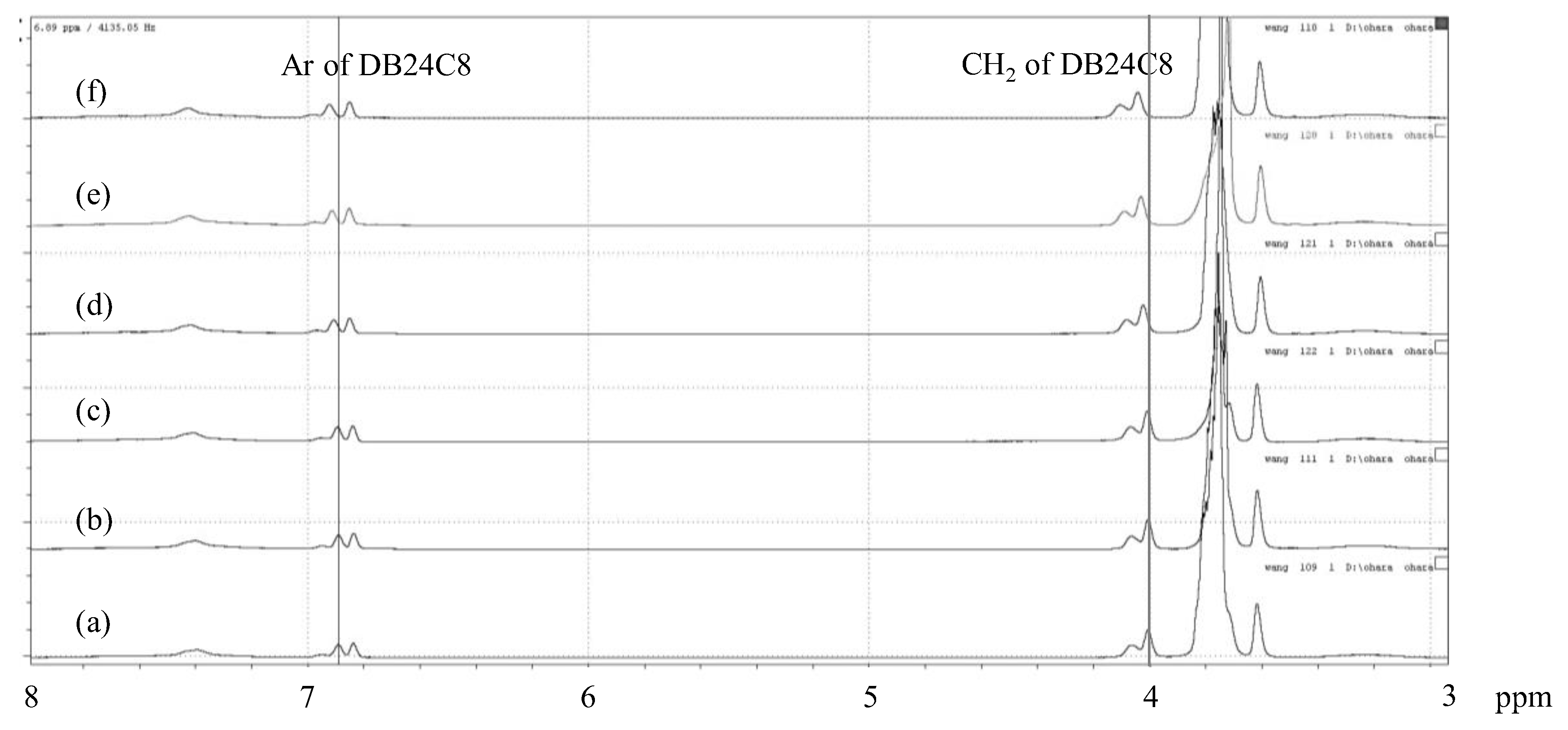 Polymers 10 01095 g004