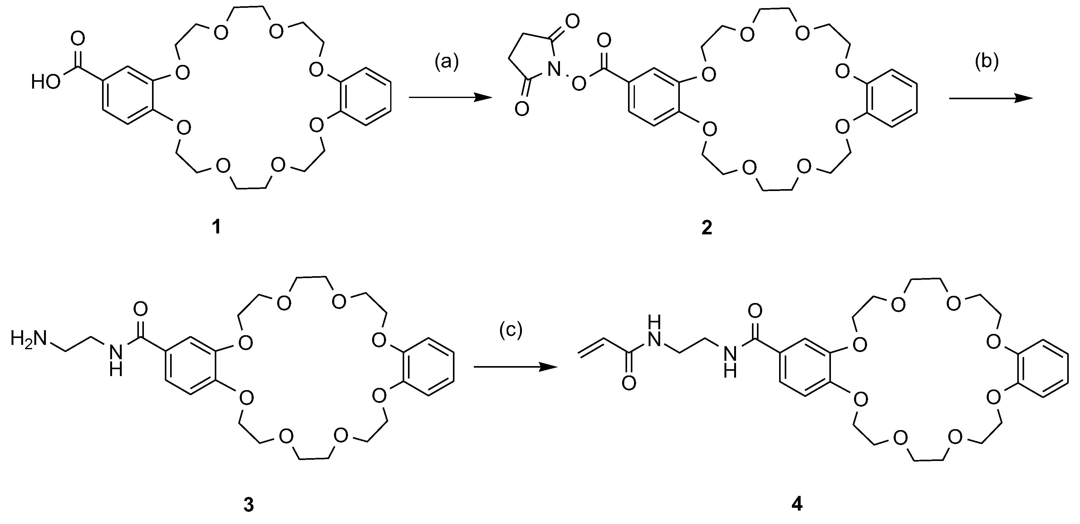 Polymers 10 01095 sch001