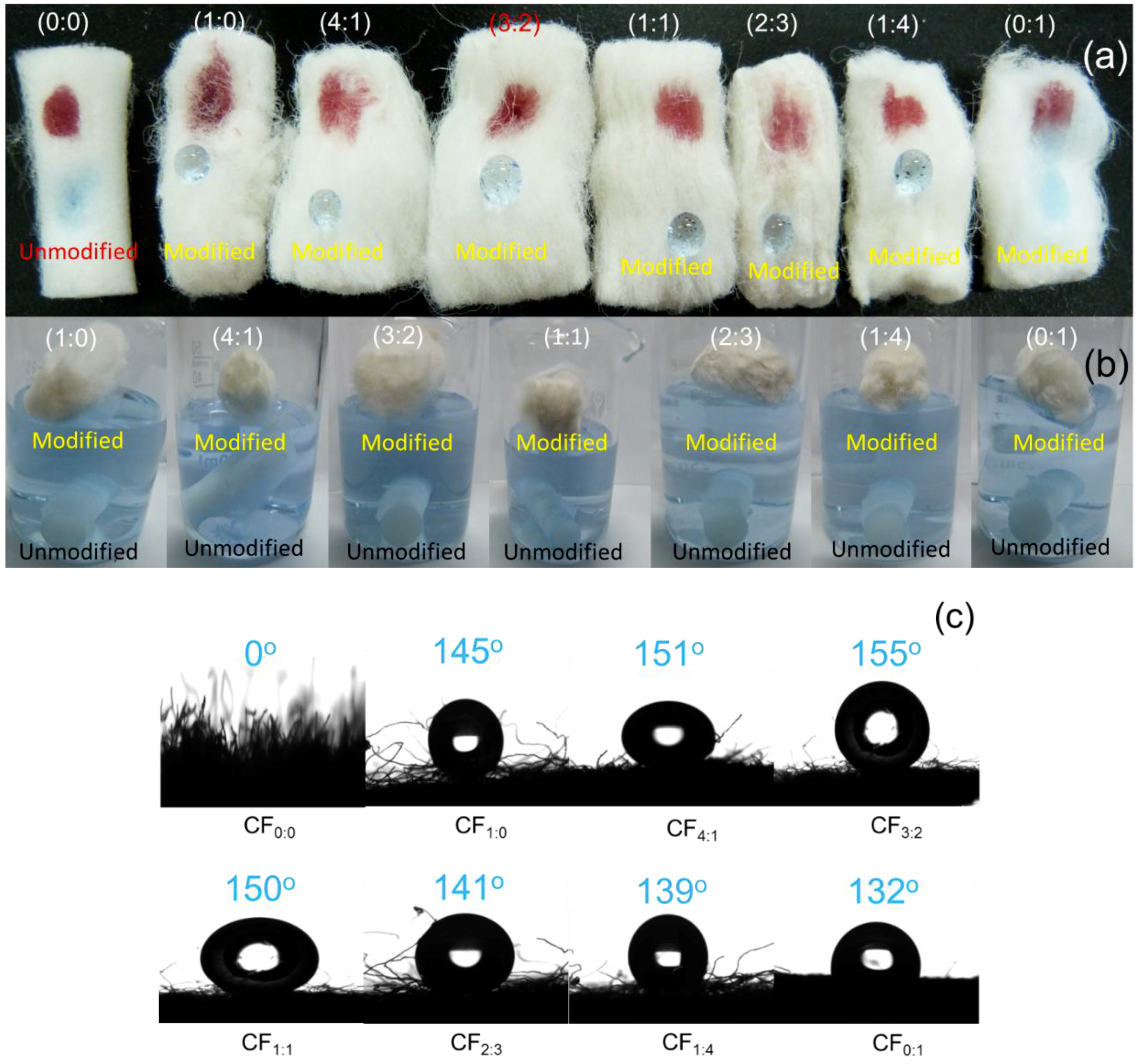 Polymers 10 01101 g004 Polymers 10 01101 g004