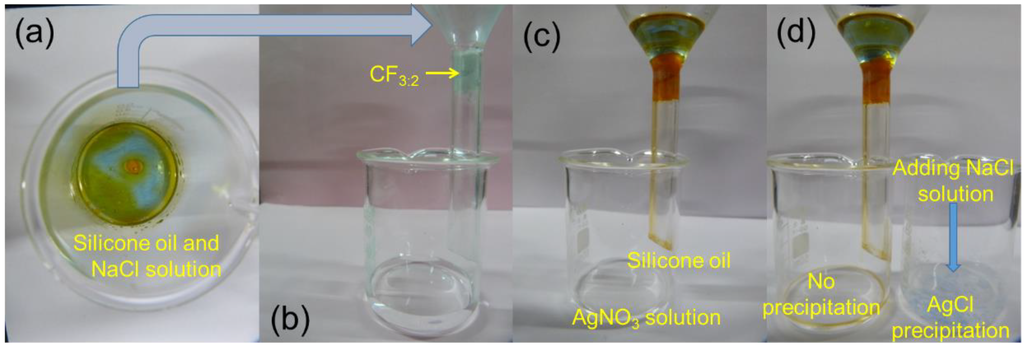 Polymers 10 01101 g007 Polymers 10 01101 g007