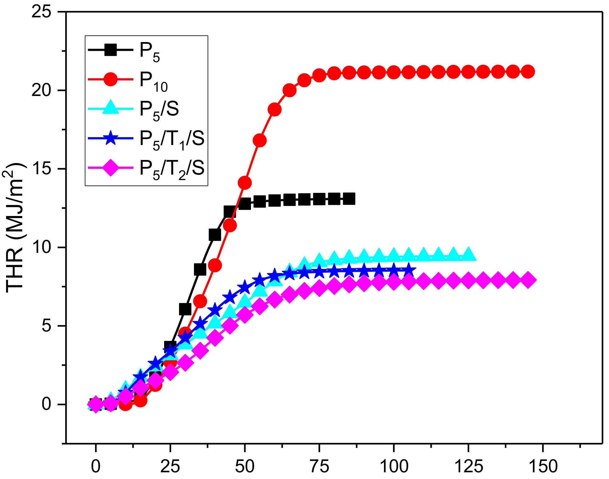 Polymers 10 01102 g007 550
