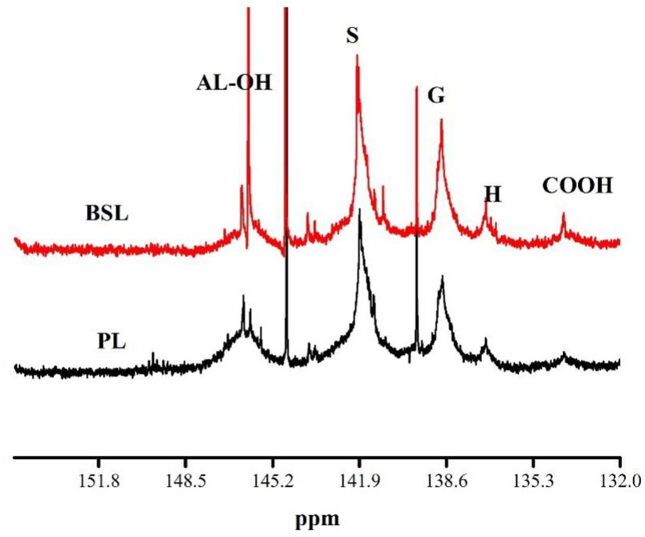 Polymers 10 01109 g003