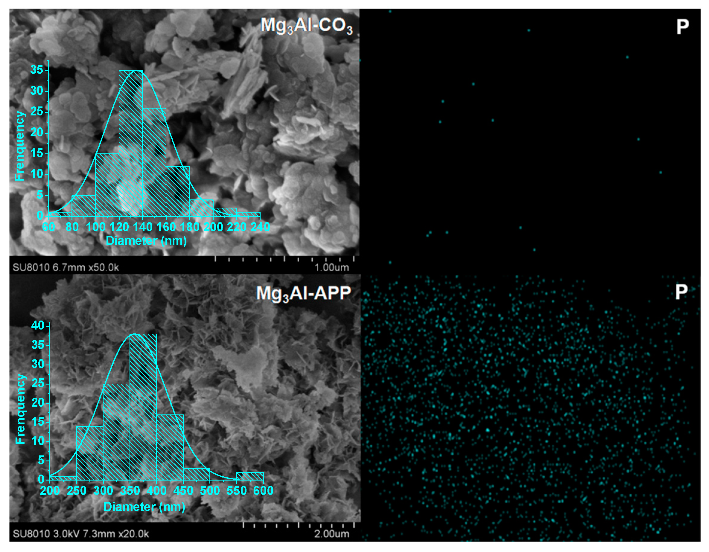 Polymers 10 01114 g002