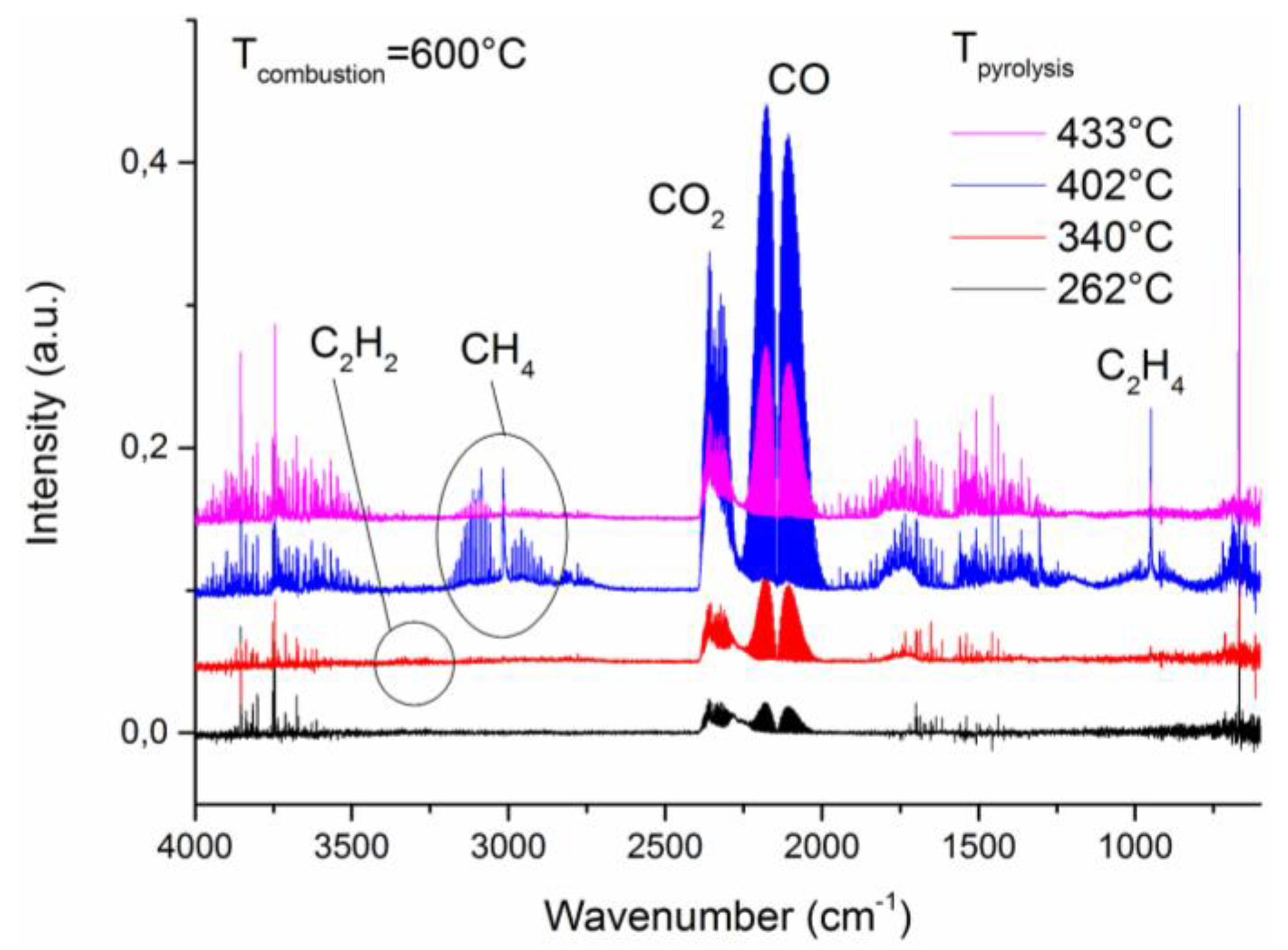 Polymers 10 01115 g002