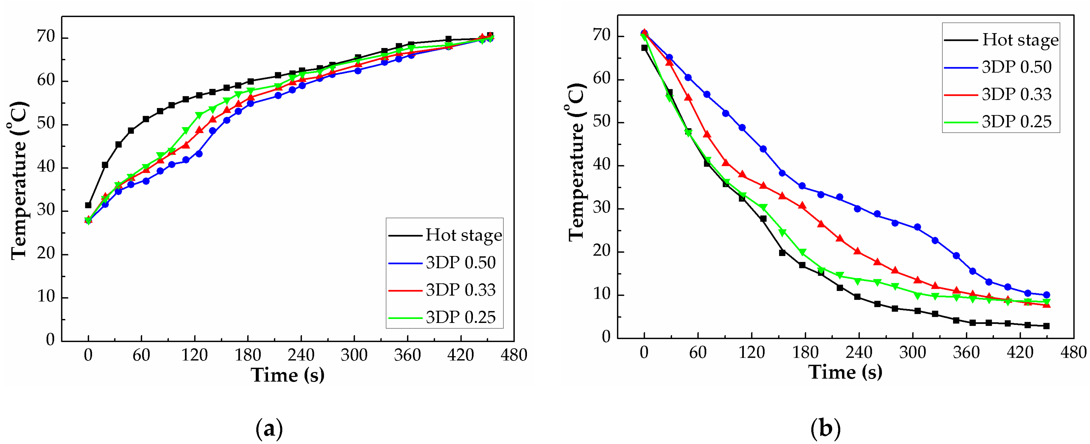 Polymers 10 01117 g011