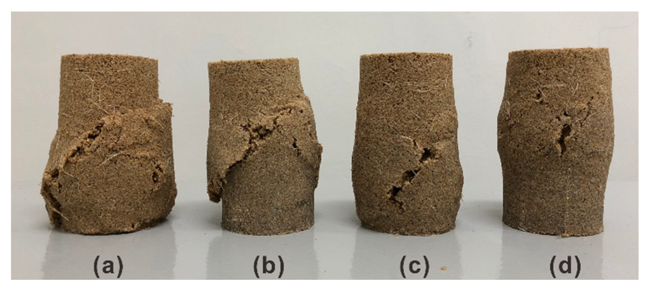Polymers 10 01121 g008 Polymers 10 01121 g008