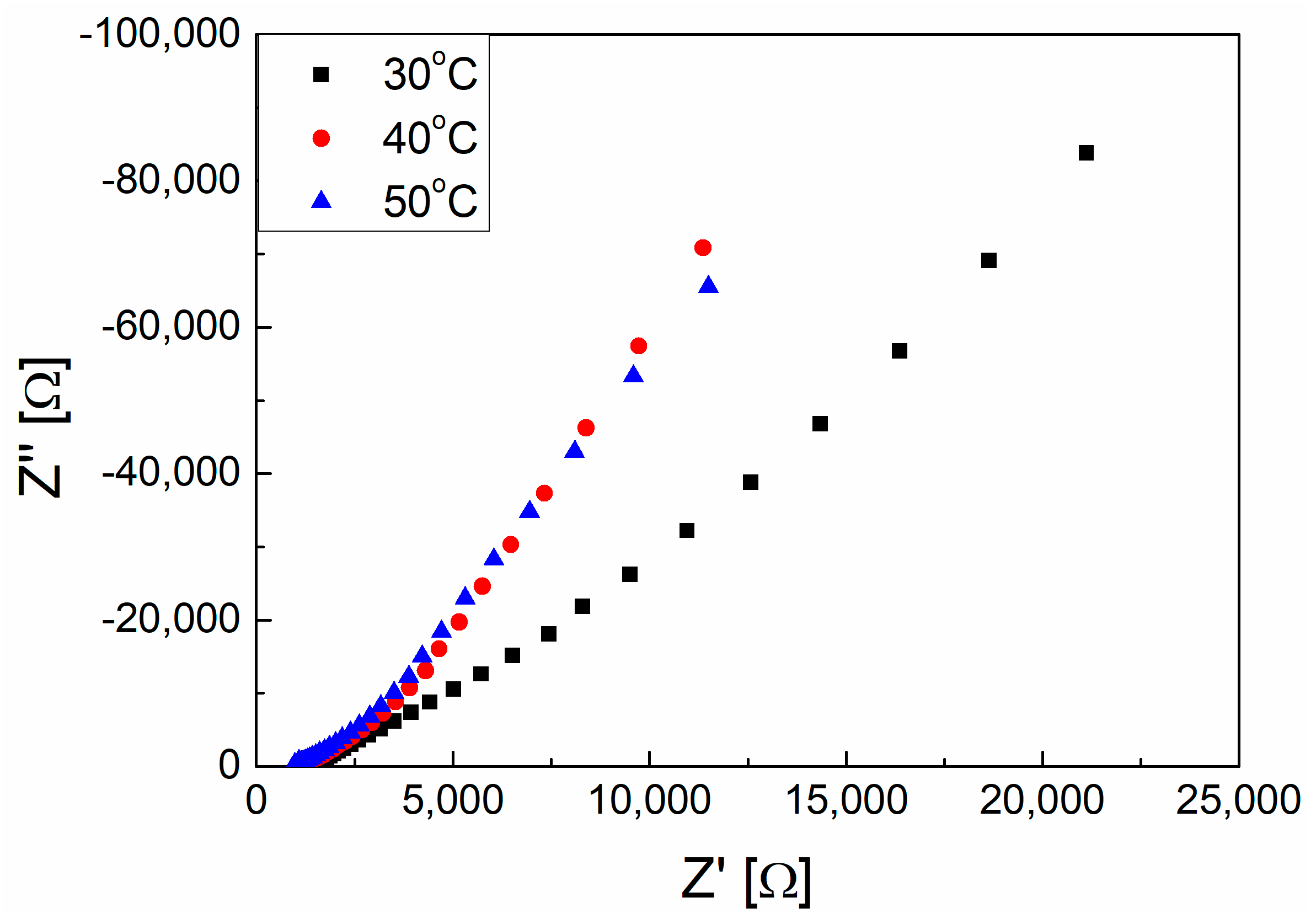 Polymers 10 01123 g004 Polymers 10 01123 g004