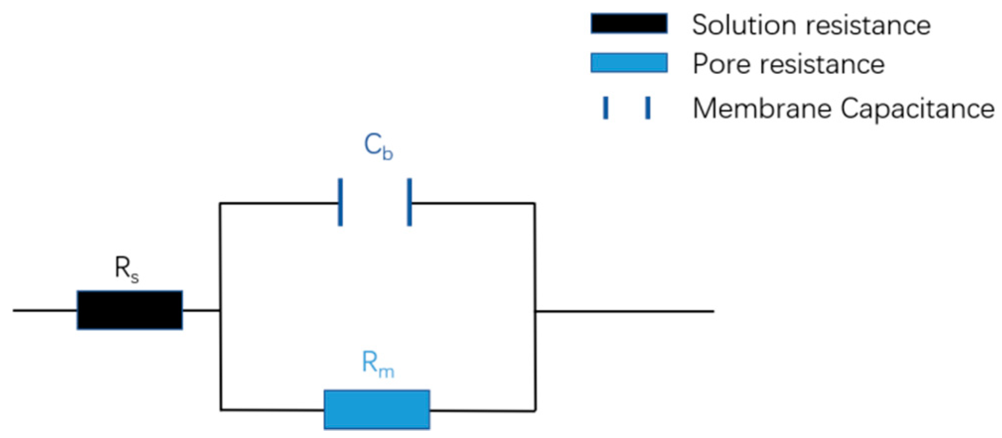 Polymers 10 01123 g006 Polymers 10 01123 g006