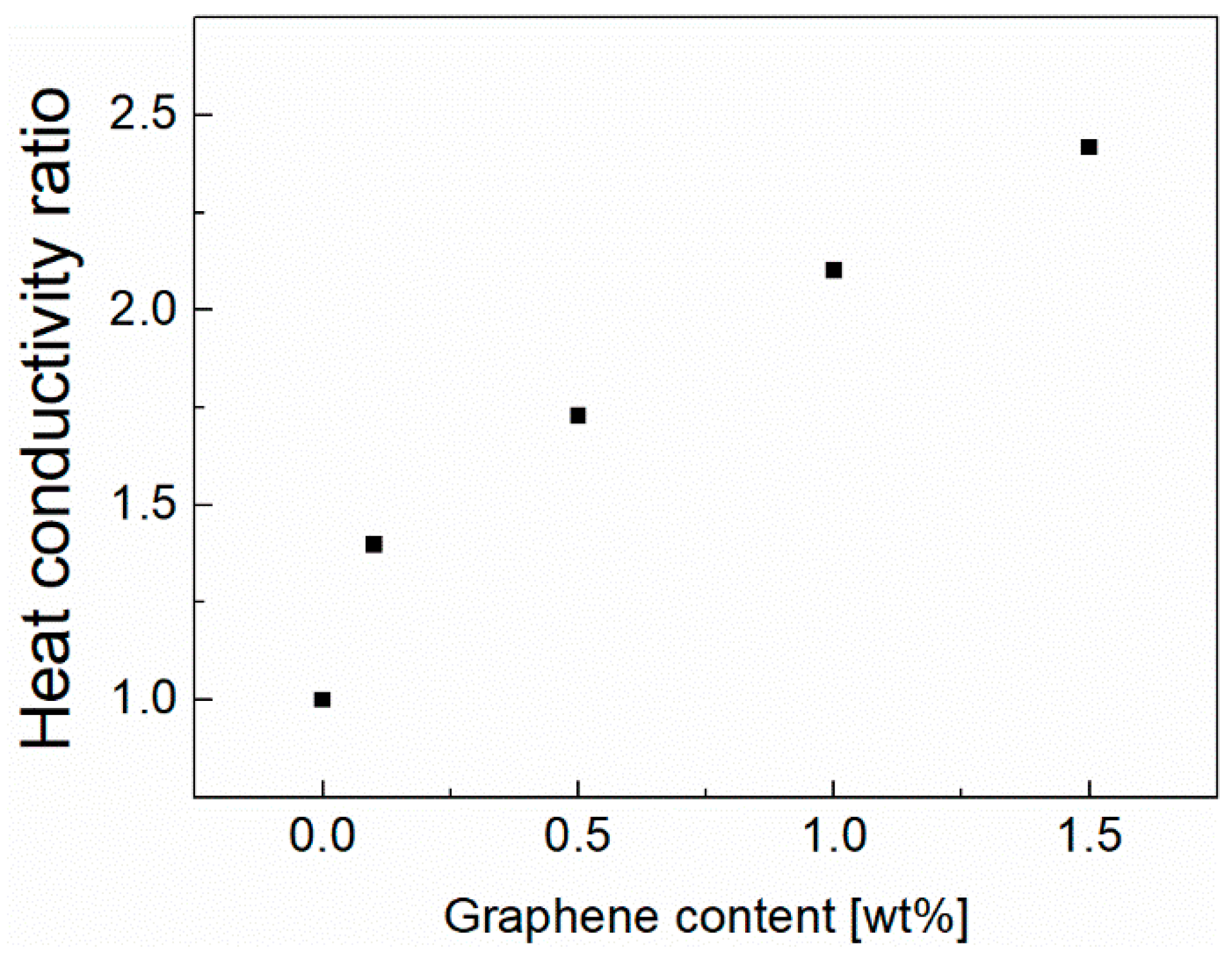 Polymers 10 01123 g009 Polymers 10 01123 g009