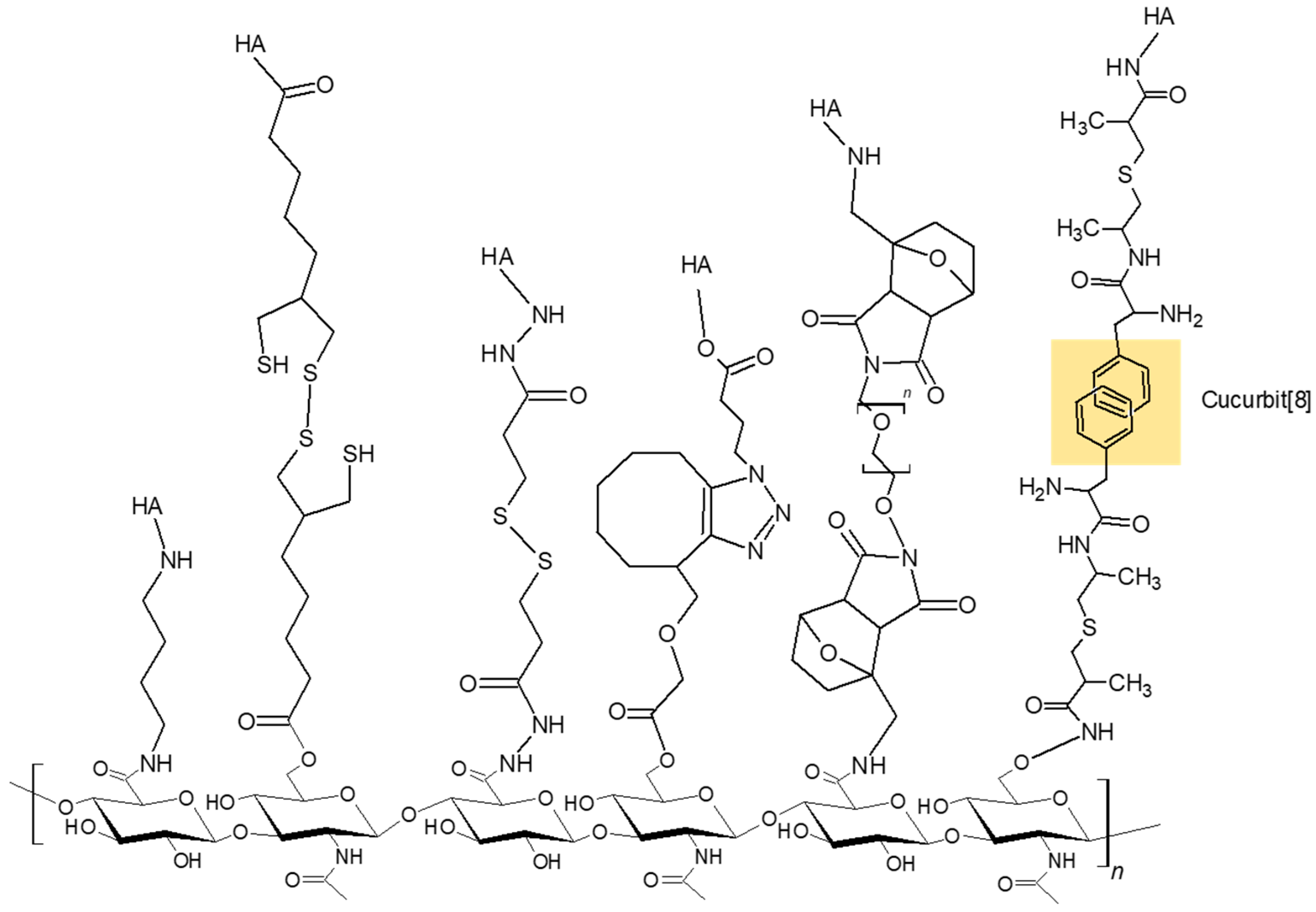Polymers 10 01133 g003 Polymers 10 01133 g003