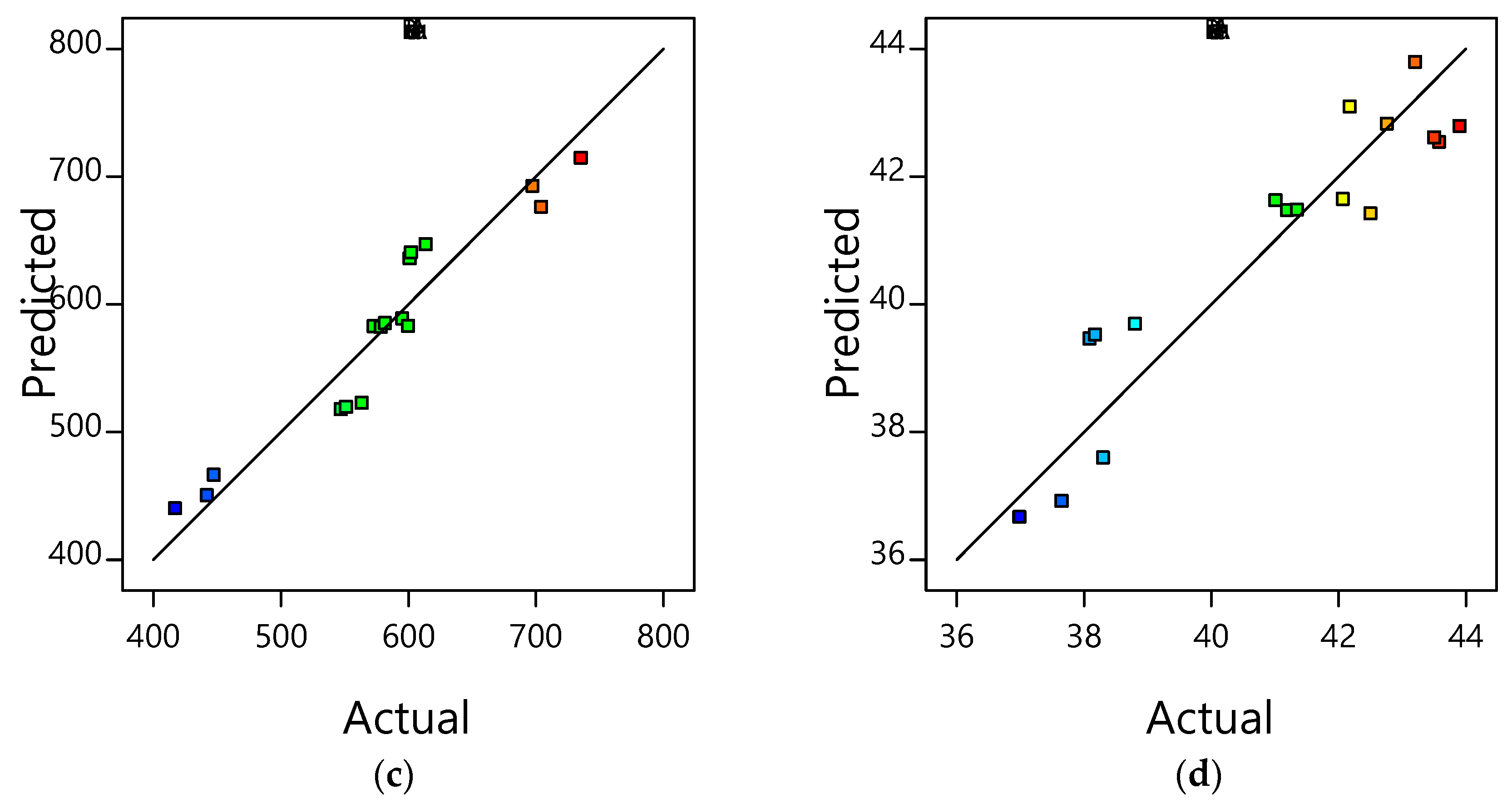 Polymers 10 01135 g001b Polymers 10 01135 g001b