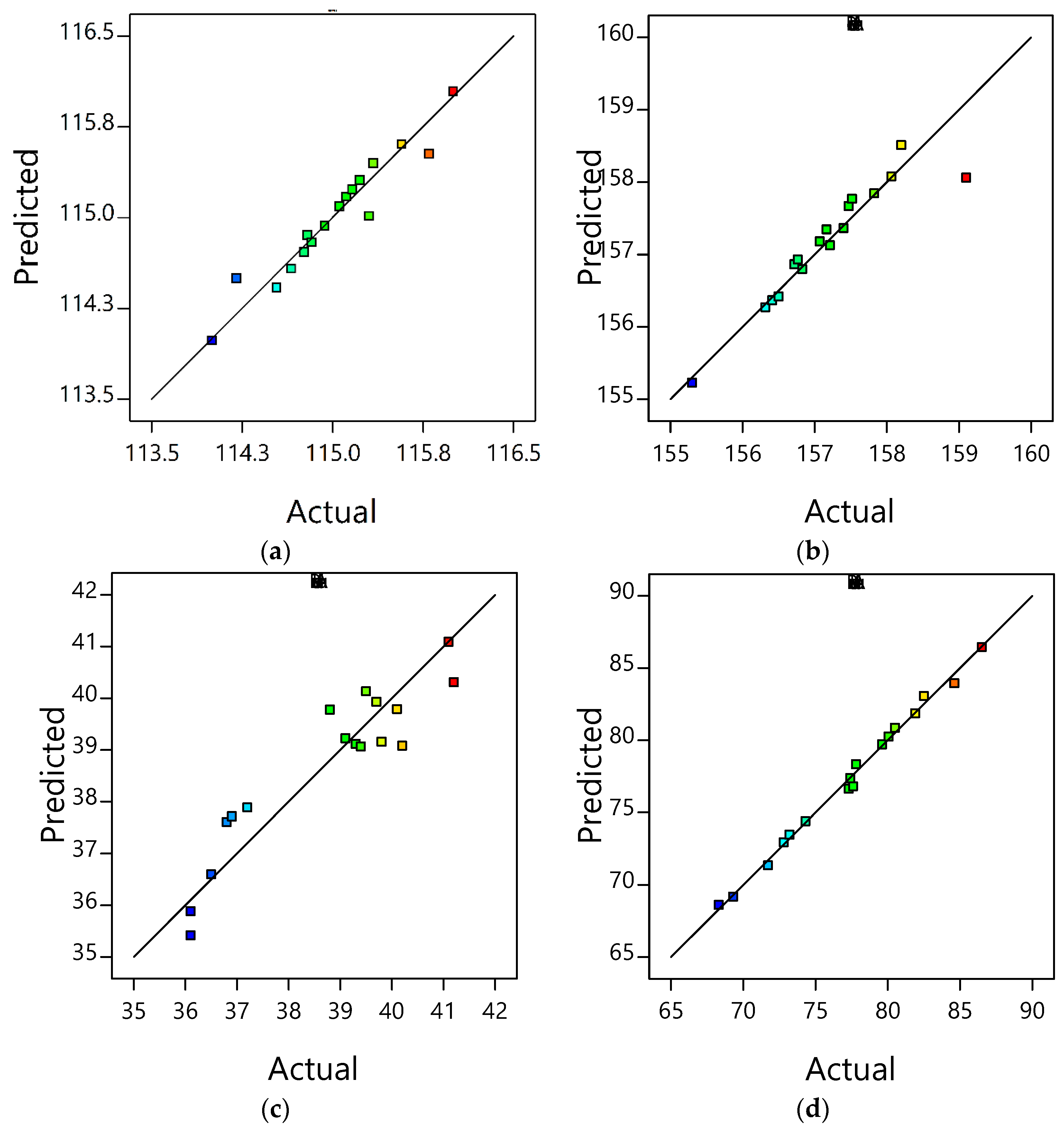 Polymers 10 01135 g002 Polymers 10 01135 g002