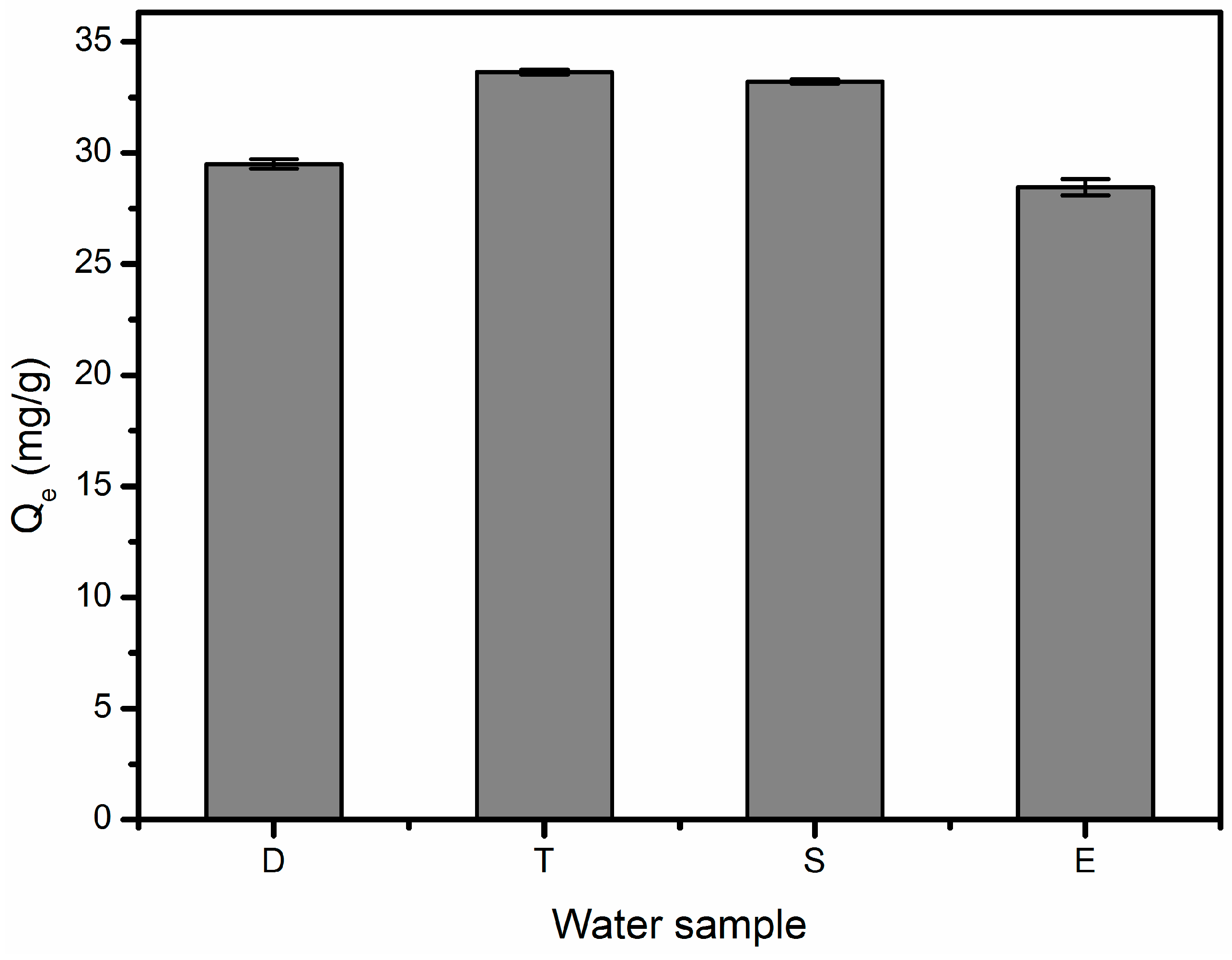 Polymers 10 01136 g009