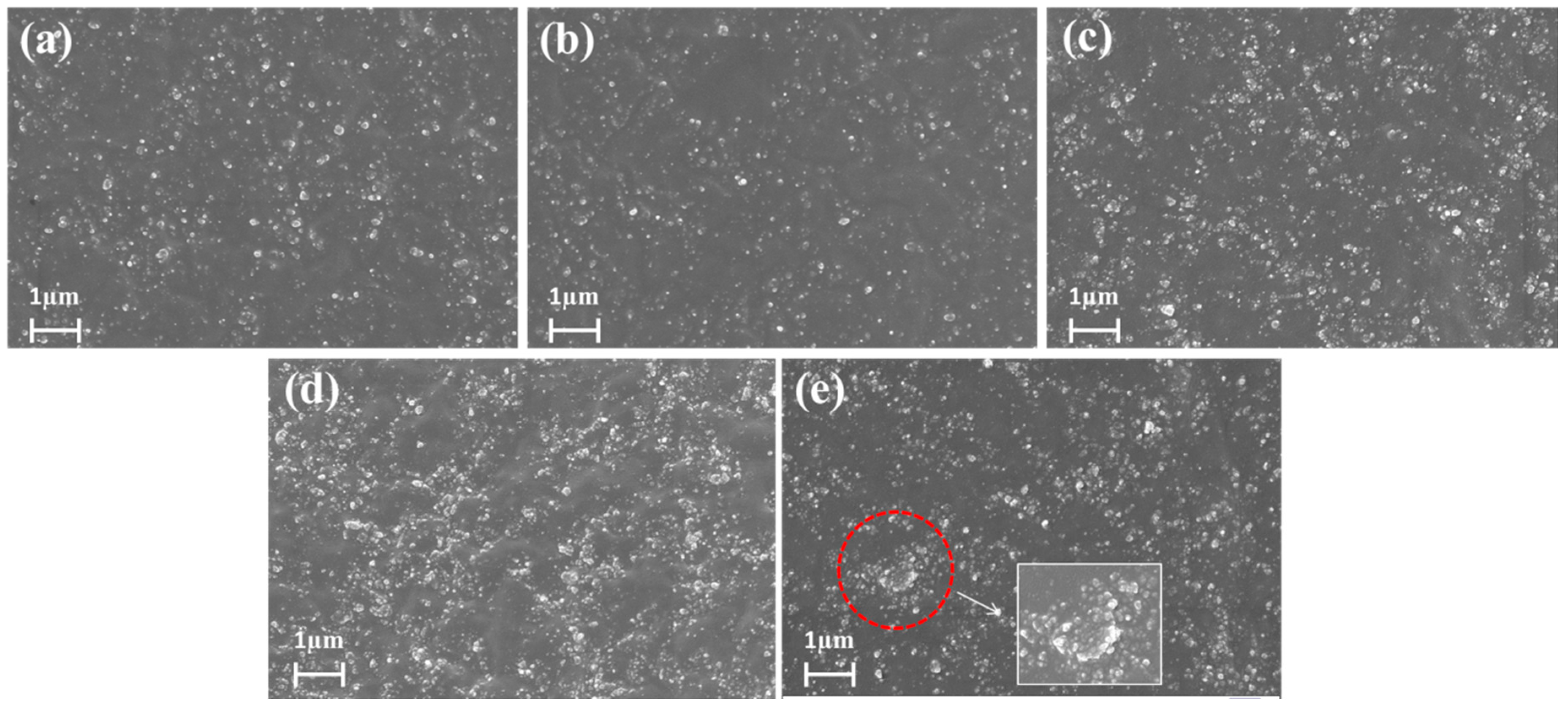 Polymers 10 01138 g004