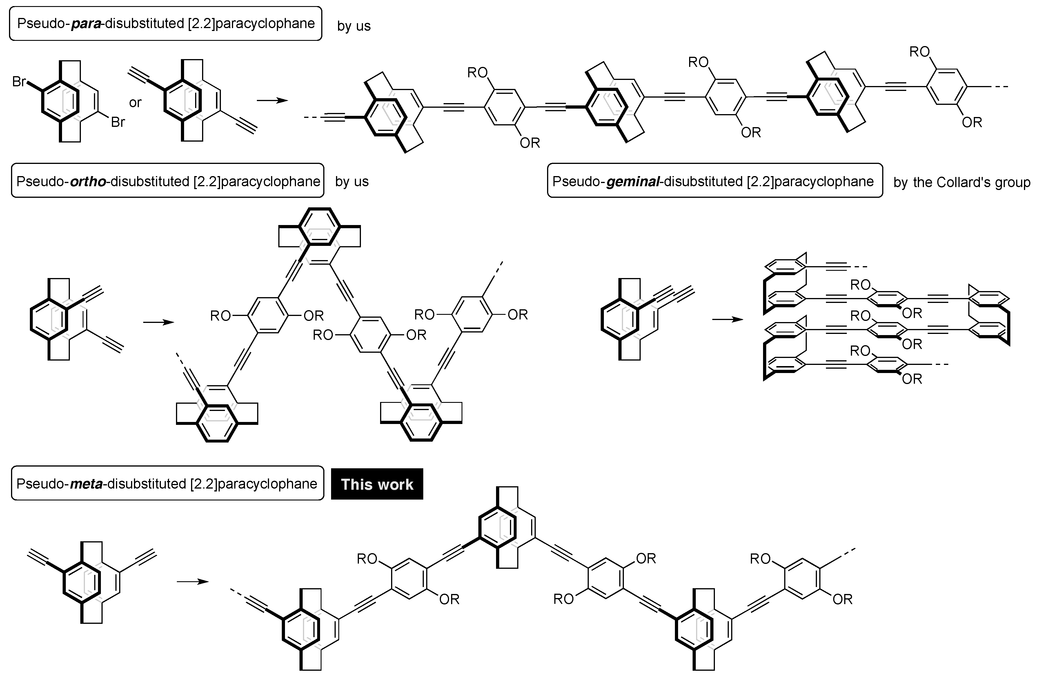 Polymers 10 01140 g001