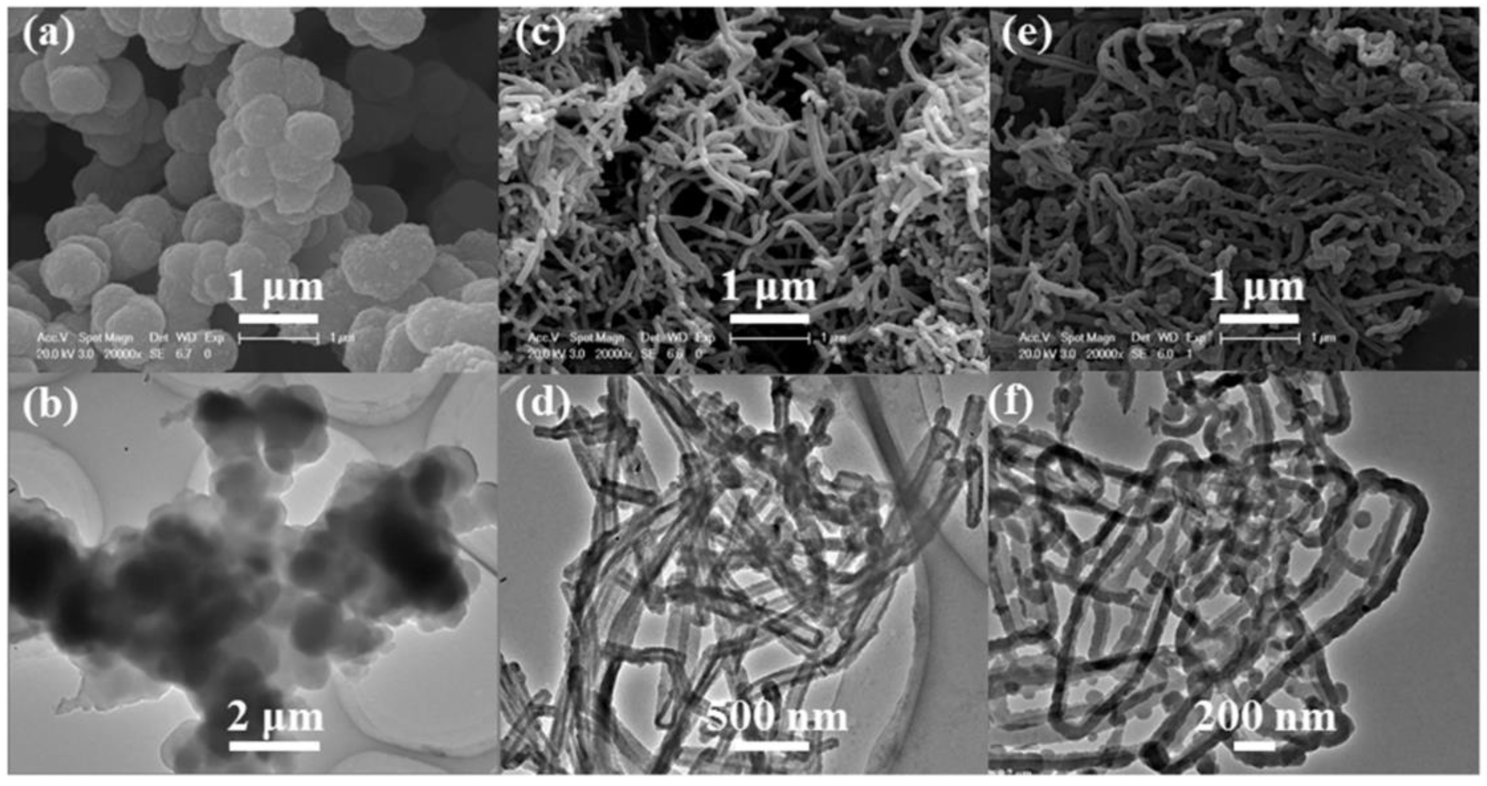 Polymers 10 01143 g003