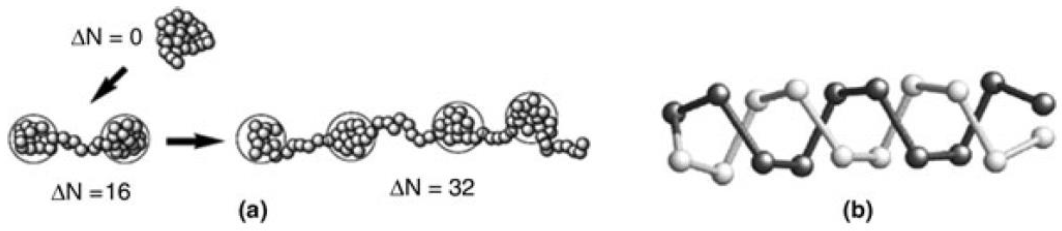 Polymers 10 01146 g001 Polymers 10 01146 g001