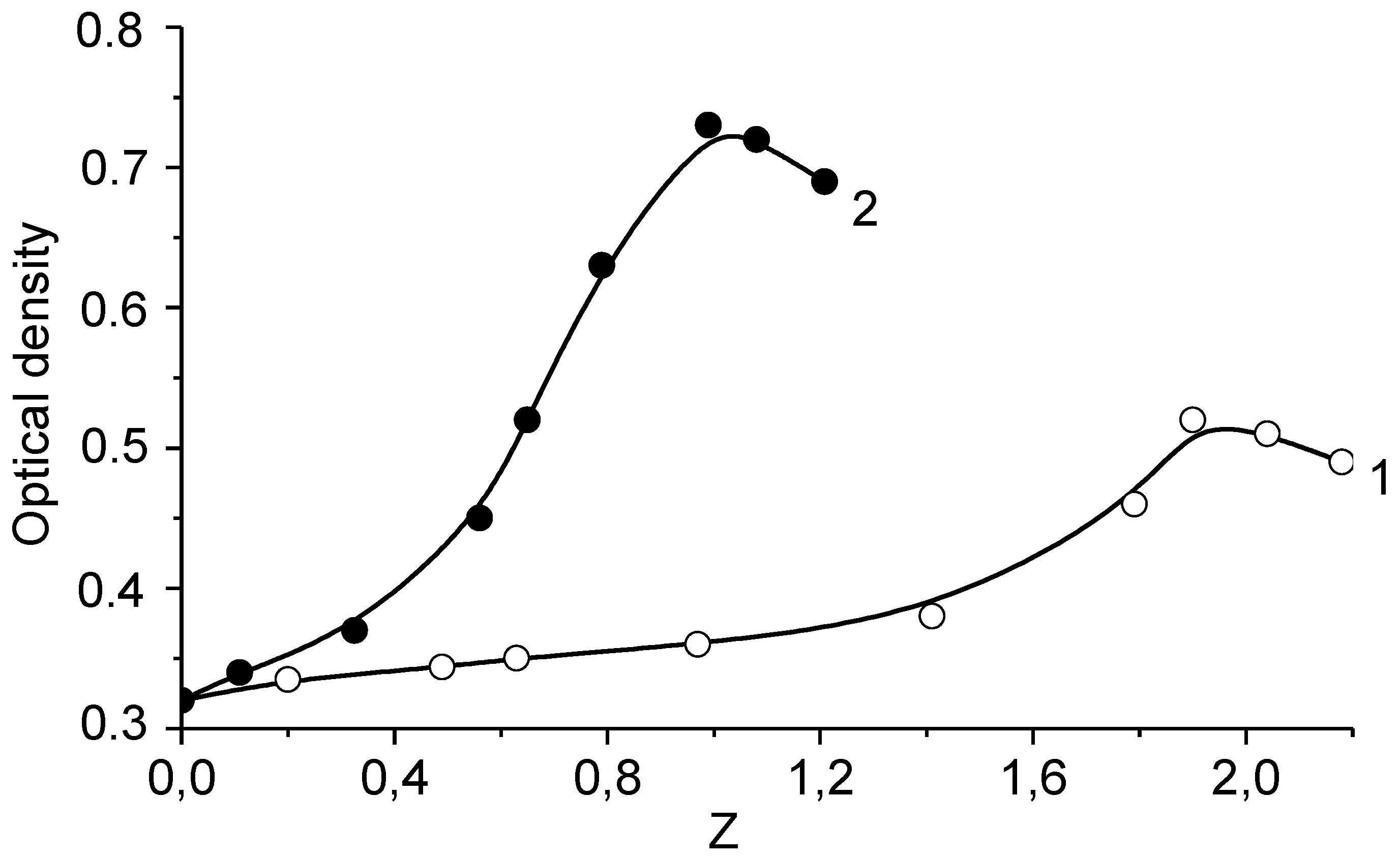 Polymers 10 01146 g007 Polymers 10 01146 g007