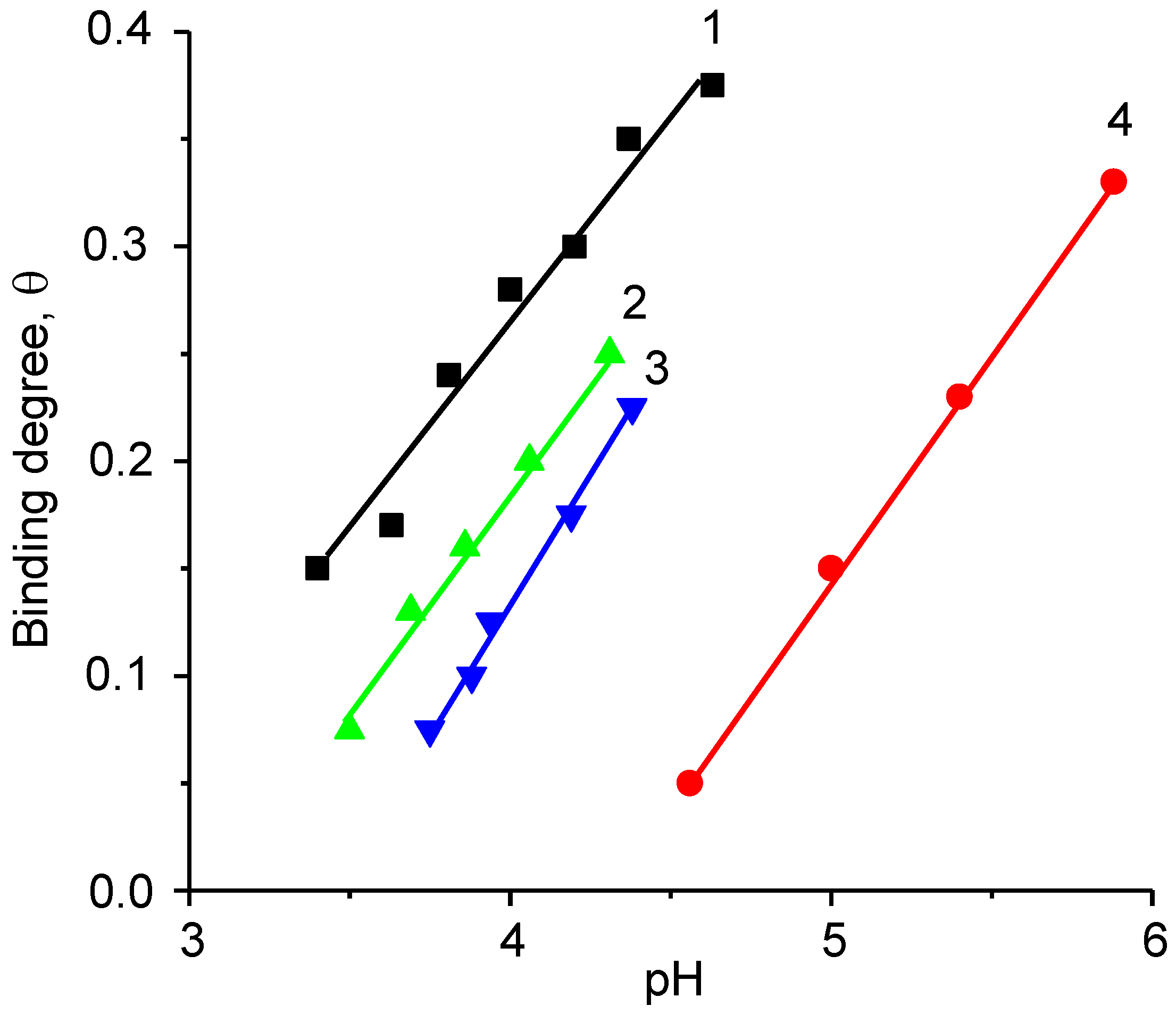 Polymers 10 01146 g008 Polymers 10 01146 g008