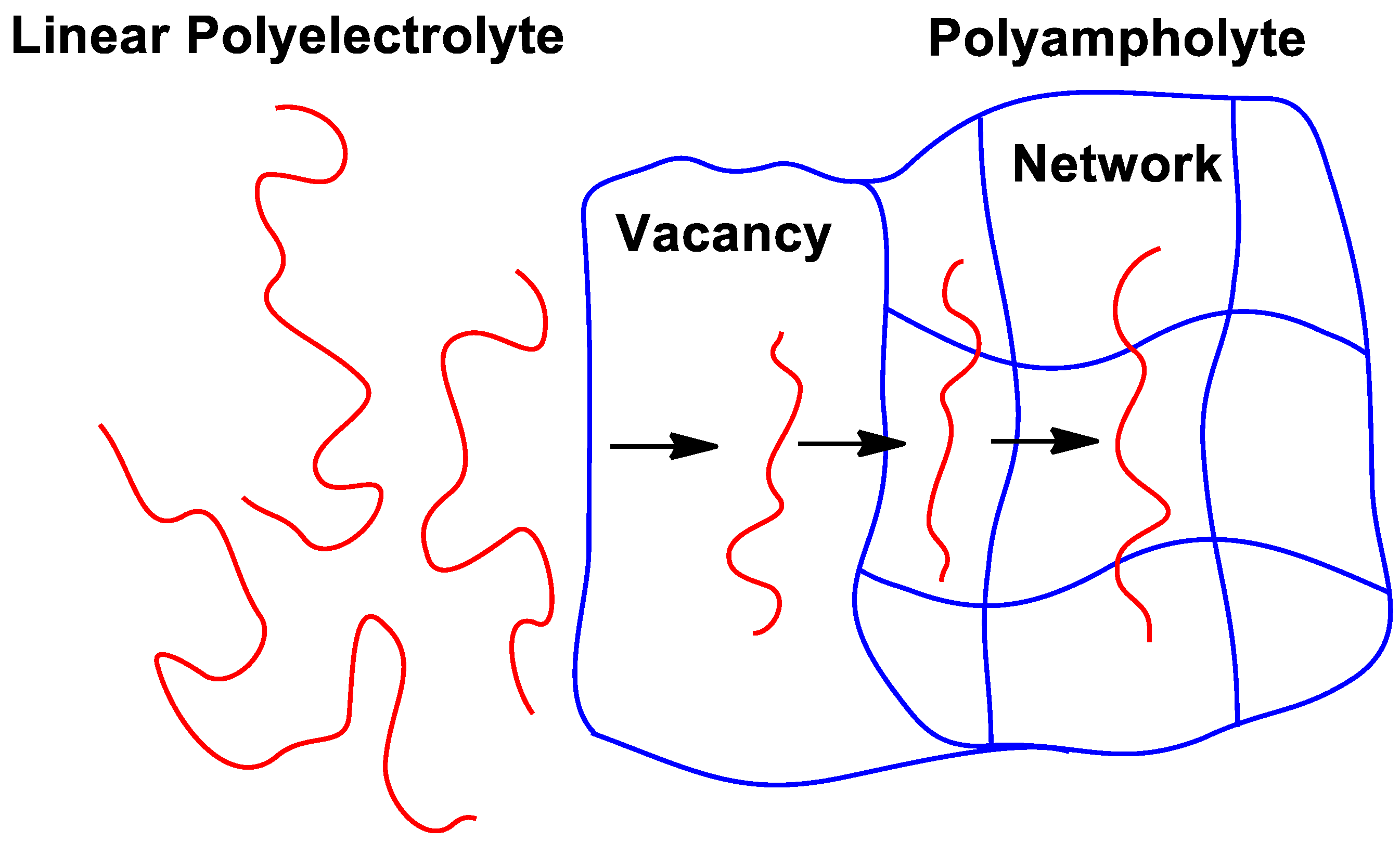 Polymers 10 01146 g012 Polymers 10 01146 g012