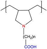 Polymers 10 01146 i009 Polymers 10 01146 i009