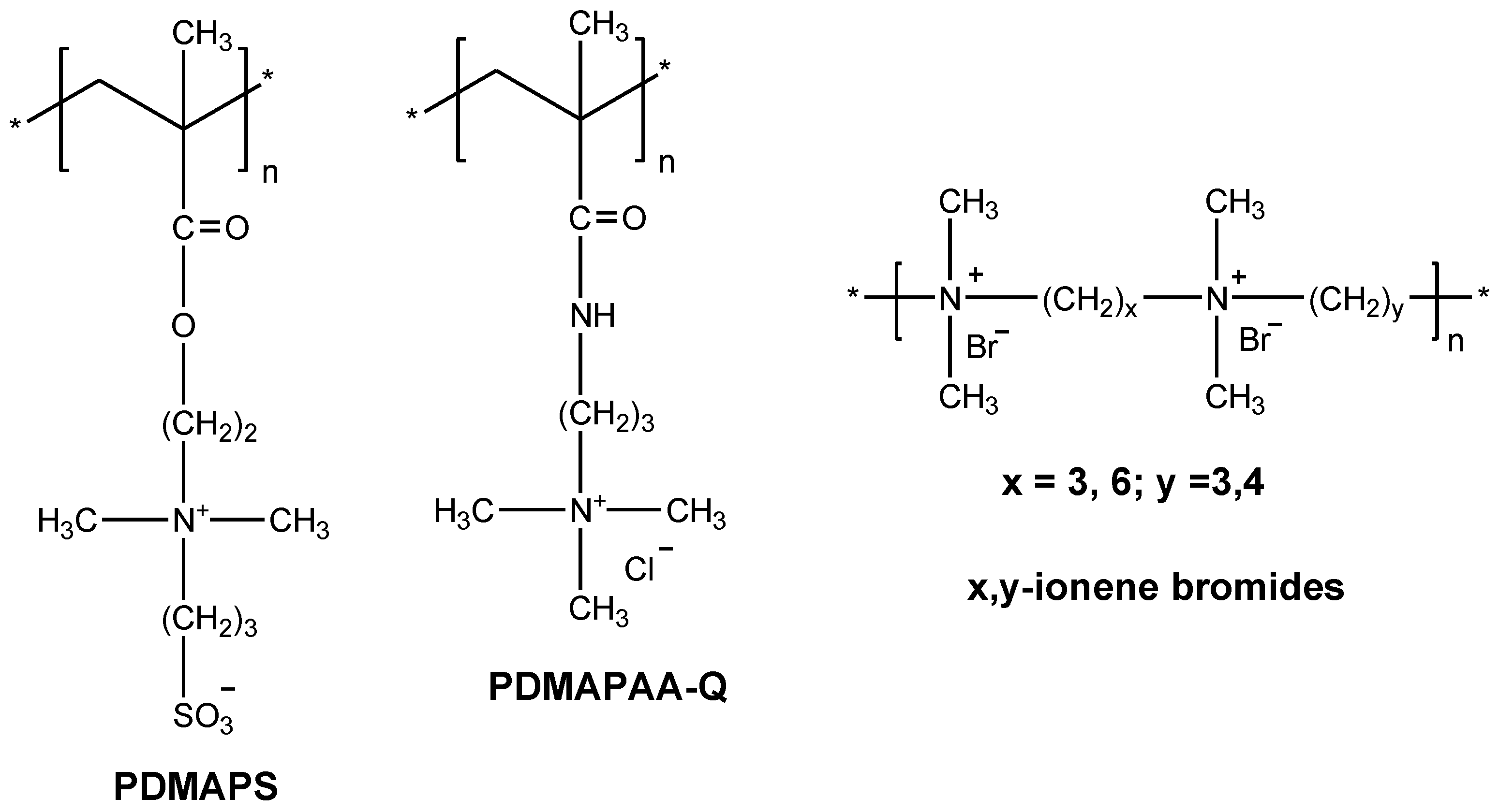 Polymers 10 01146 sch006 Polymers 10 01146 sch006