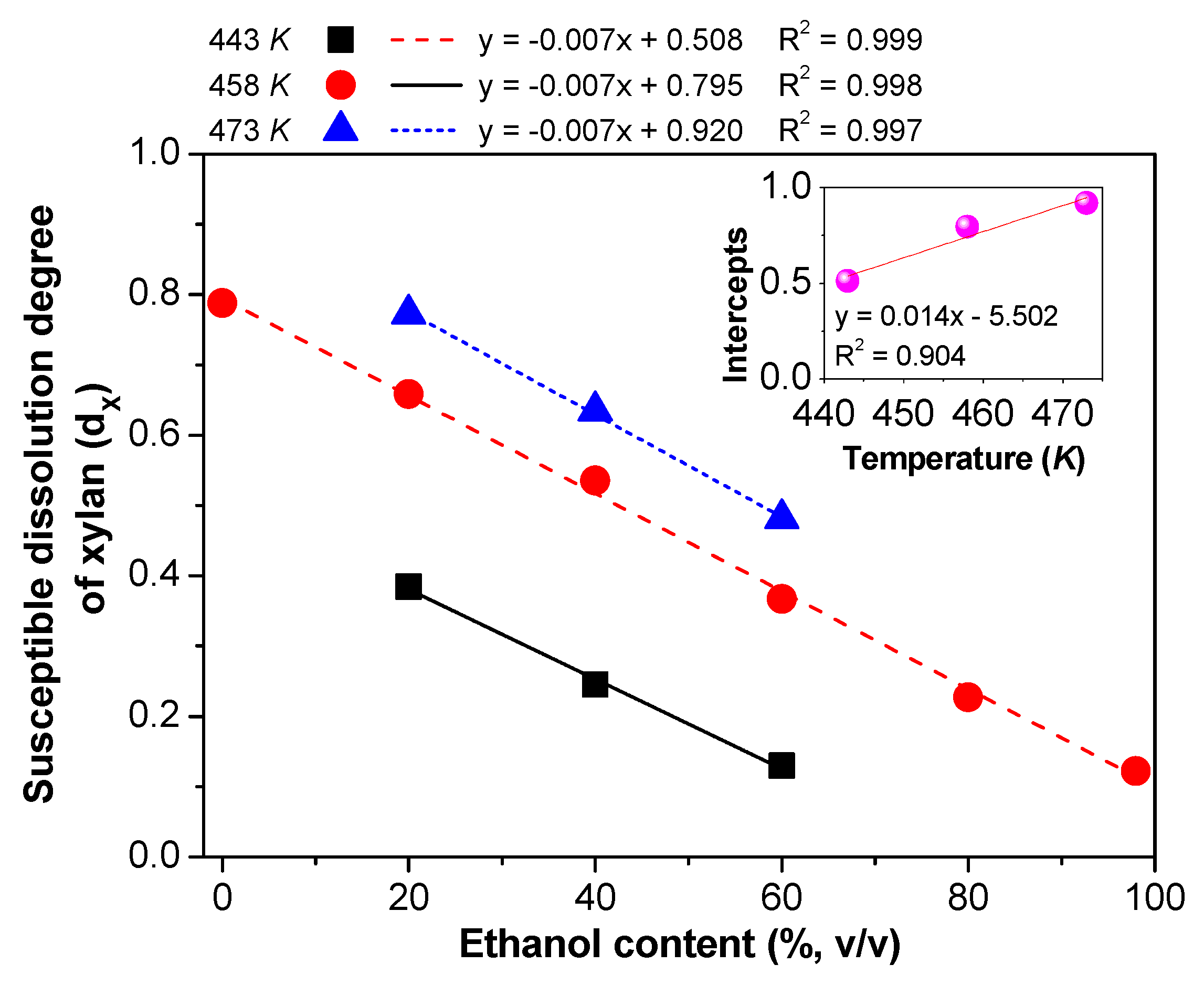Polymers 10 01149 g004
