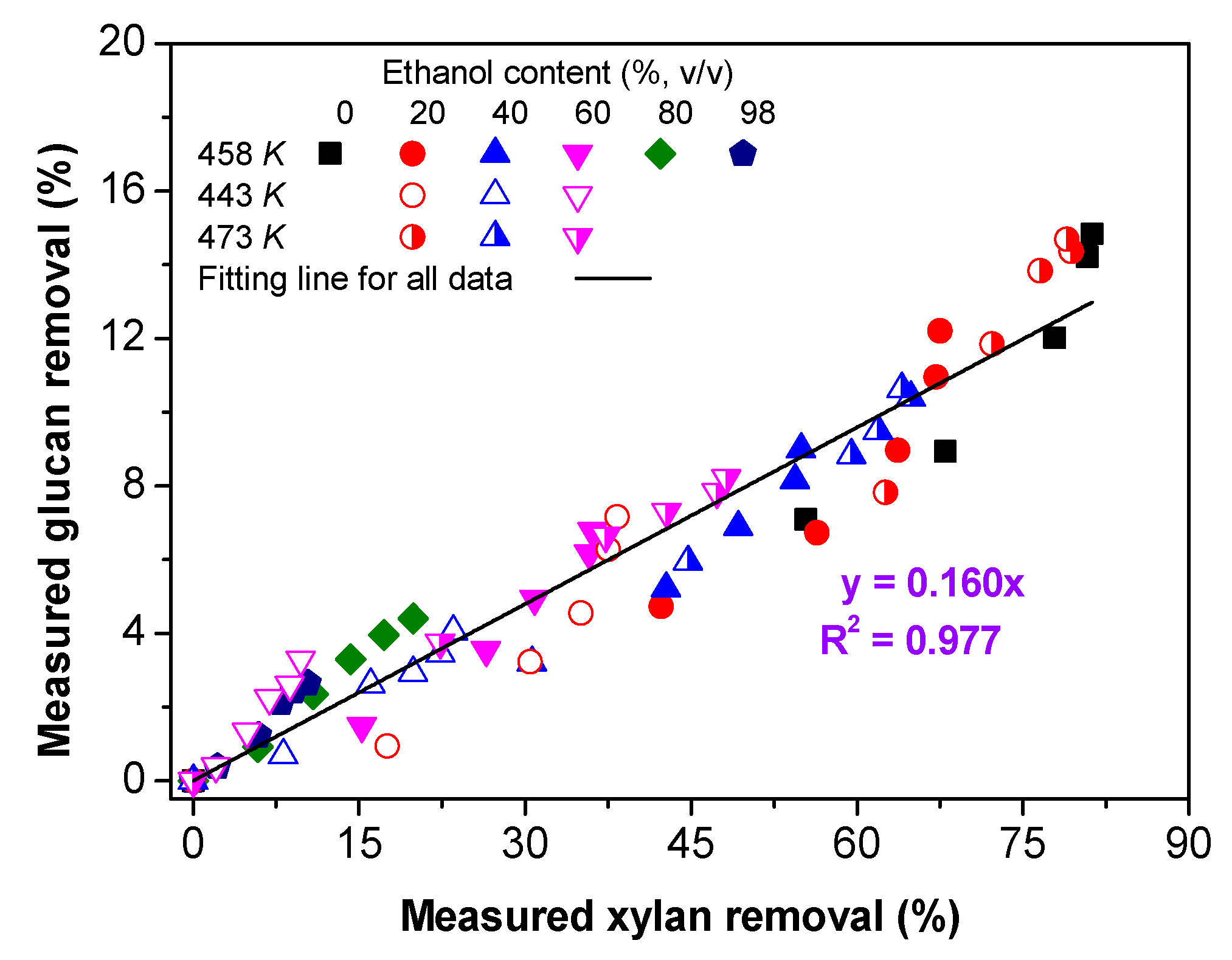 Polymers 10 01149 g006