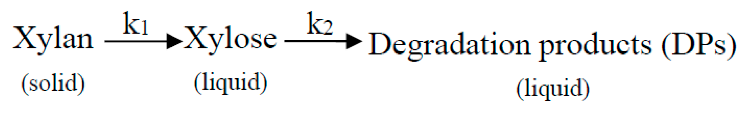 Polymers 10 01149 sch001