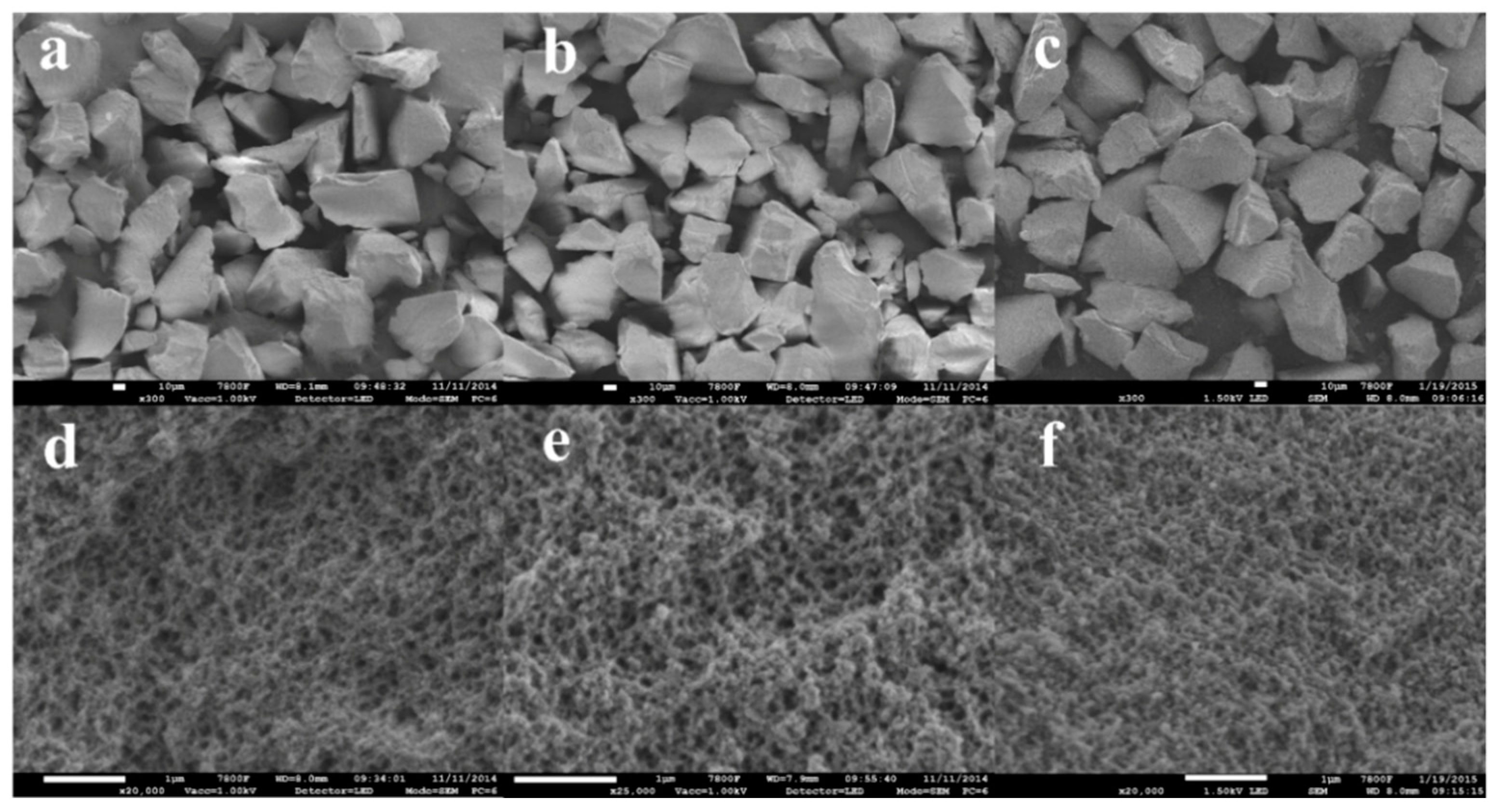Polymers 10 01150 g001 Polymers 10 01150 g001