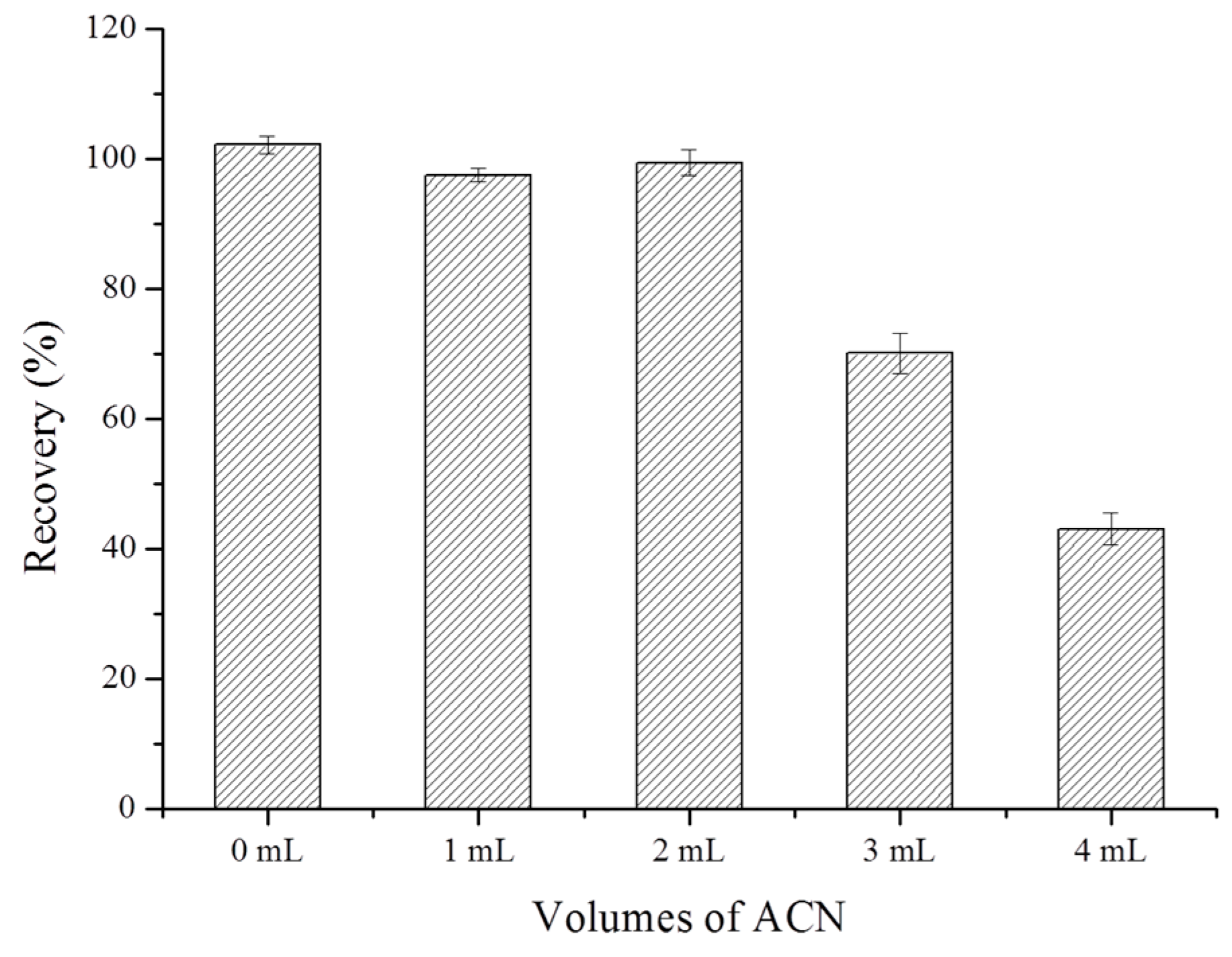 Polymers 10 01150 g003 Polymers 10 01150 g003