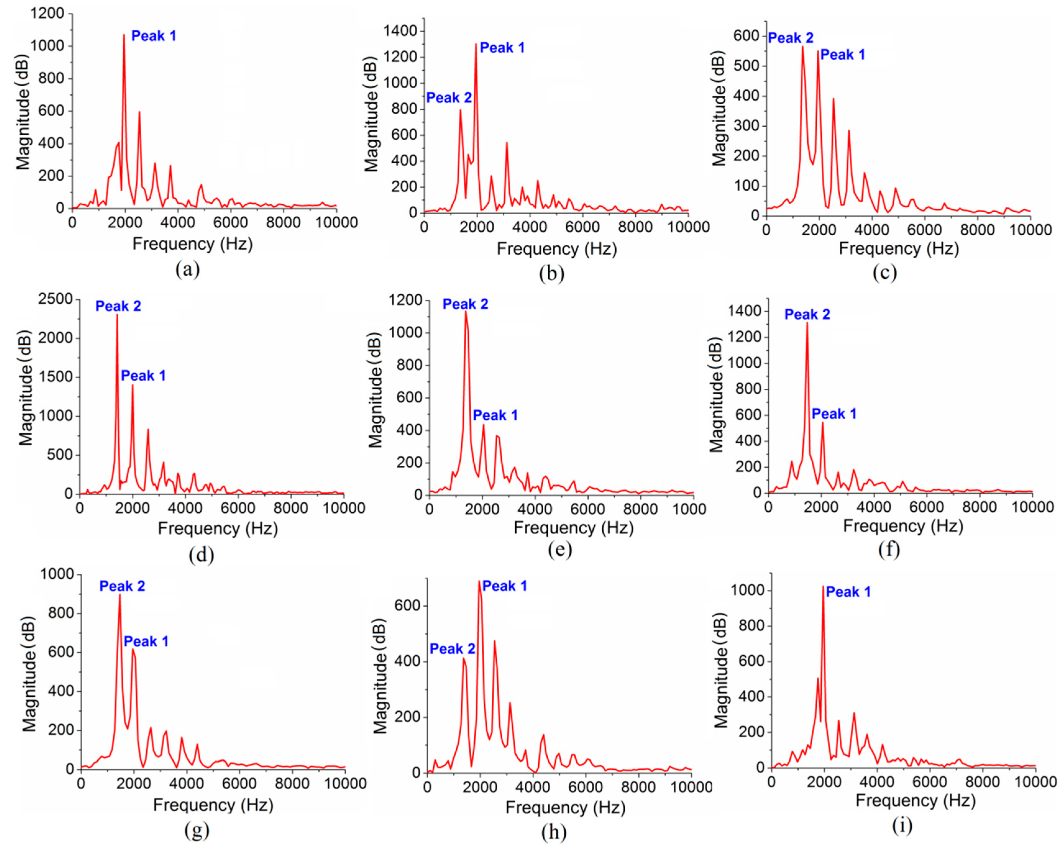 Polymers 10 01153 g002