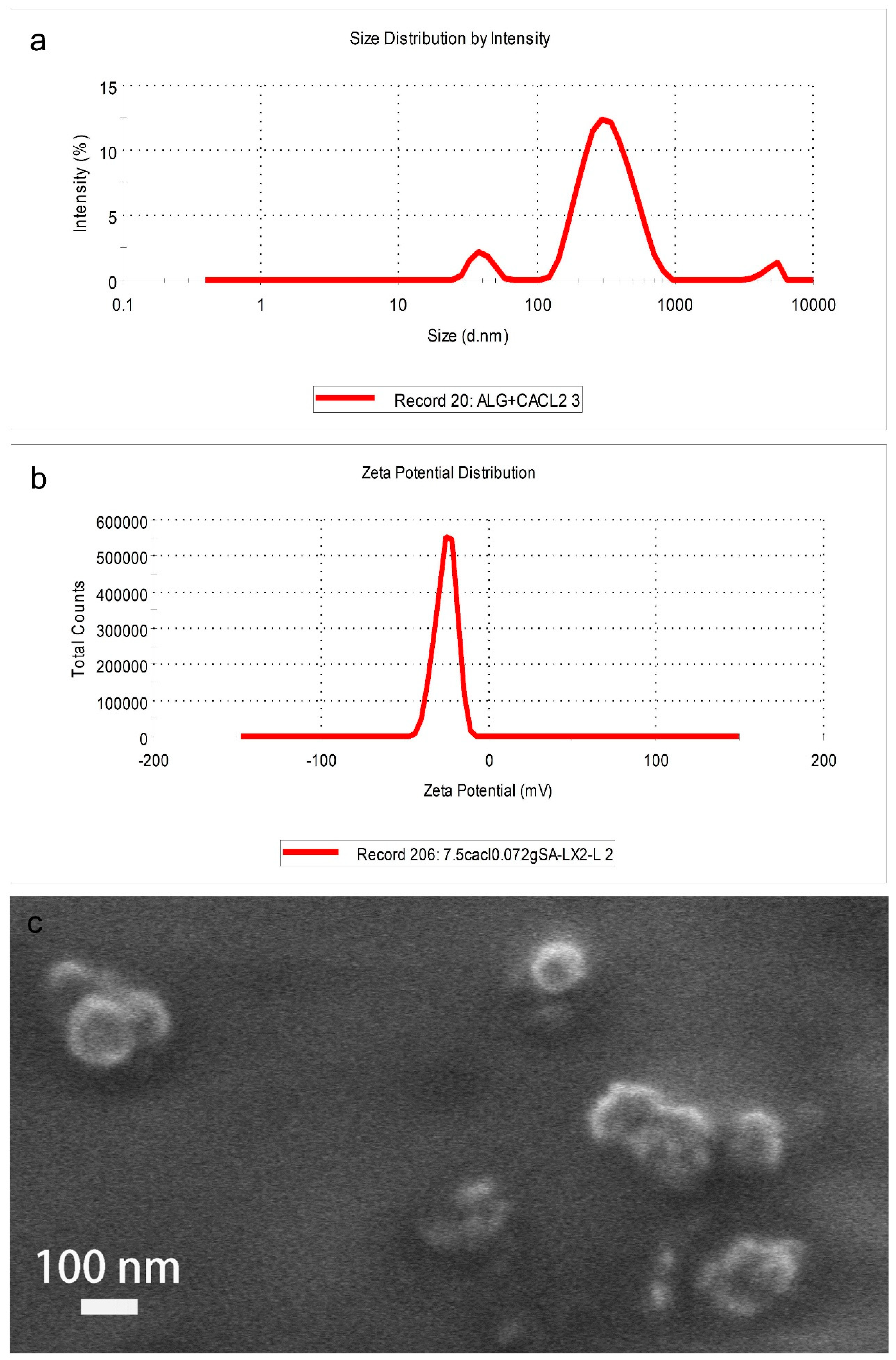 Polymers 10 01154 g001
