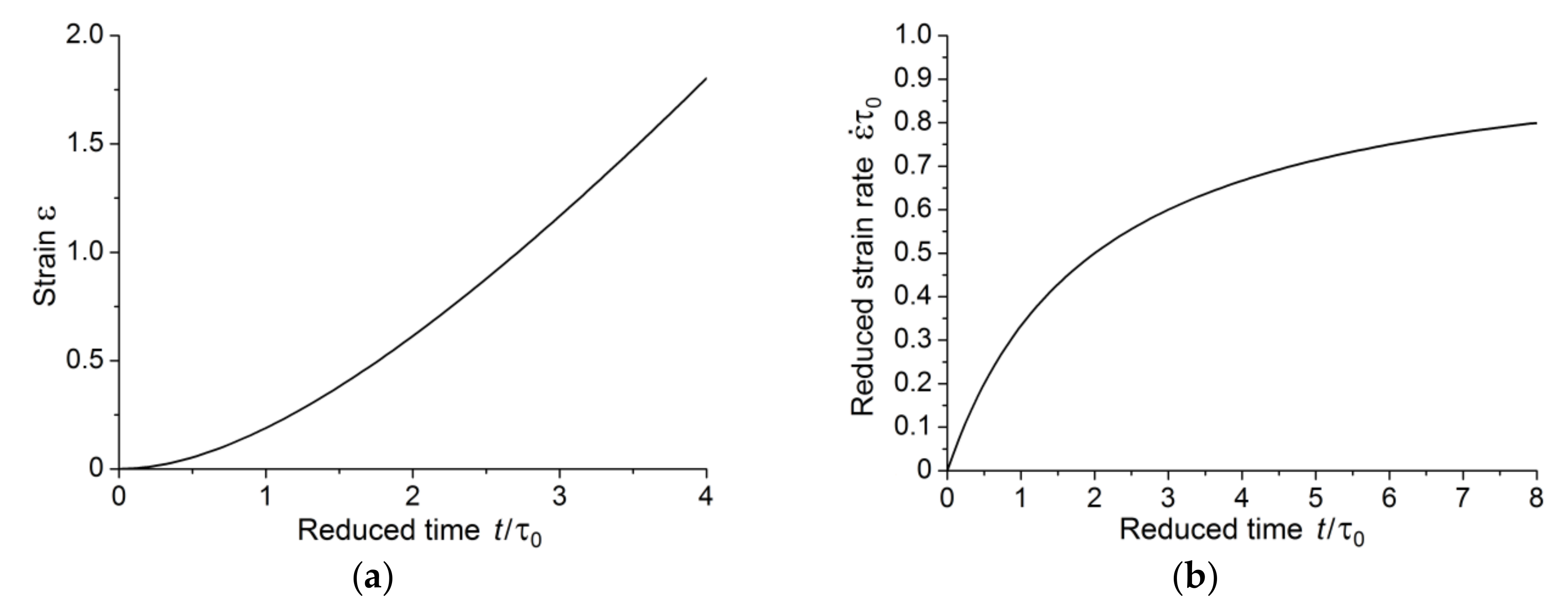 Polymers 10 01155 g005