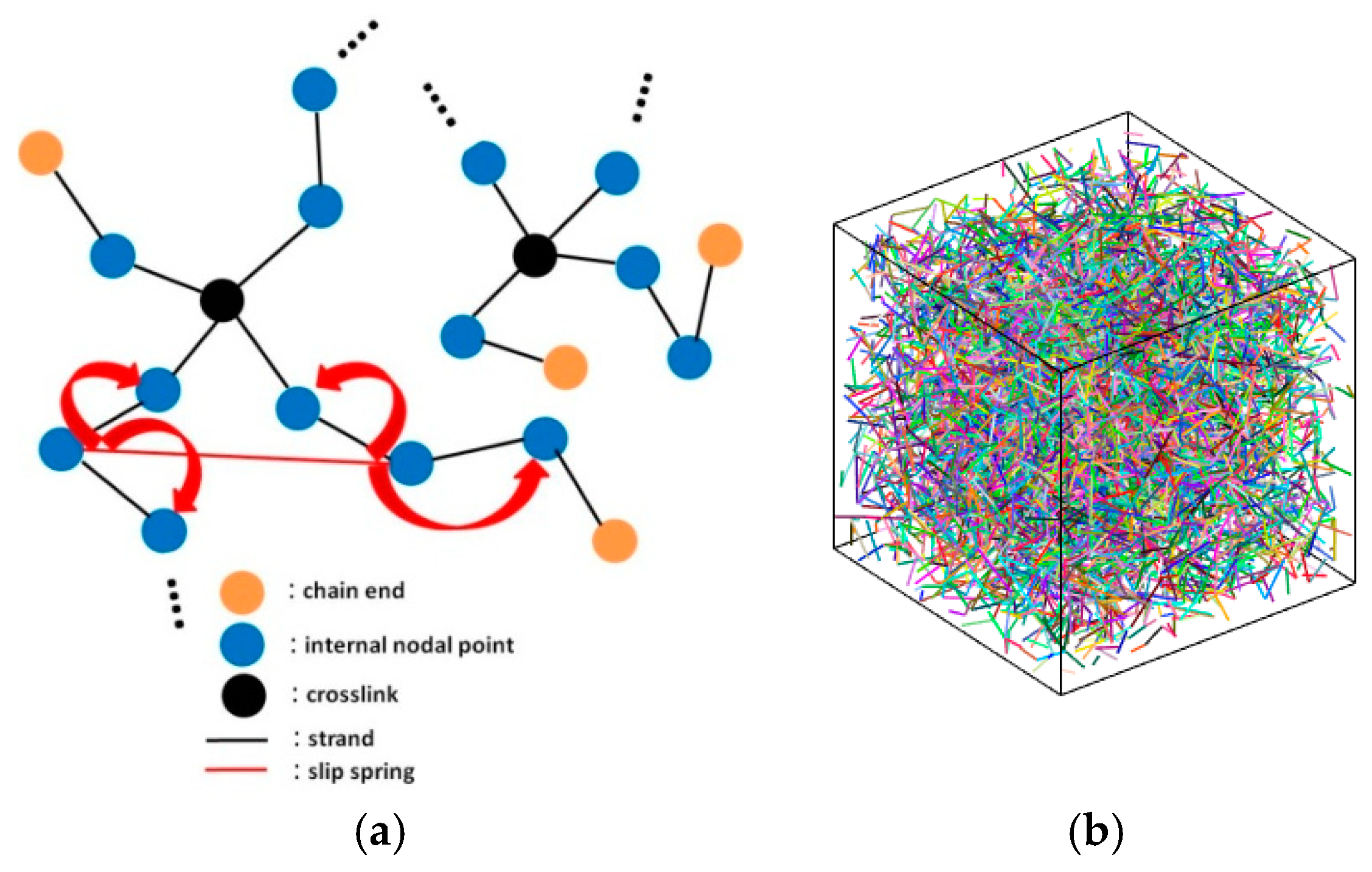 Polymers 10 01156 g001 Polymers 10 01156 g001