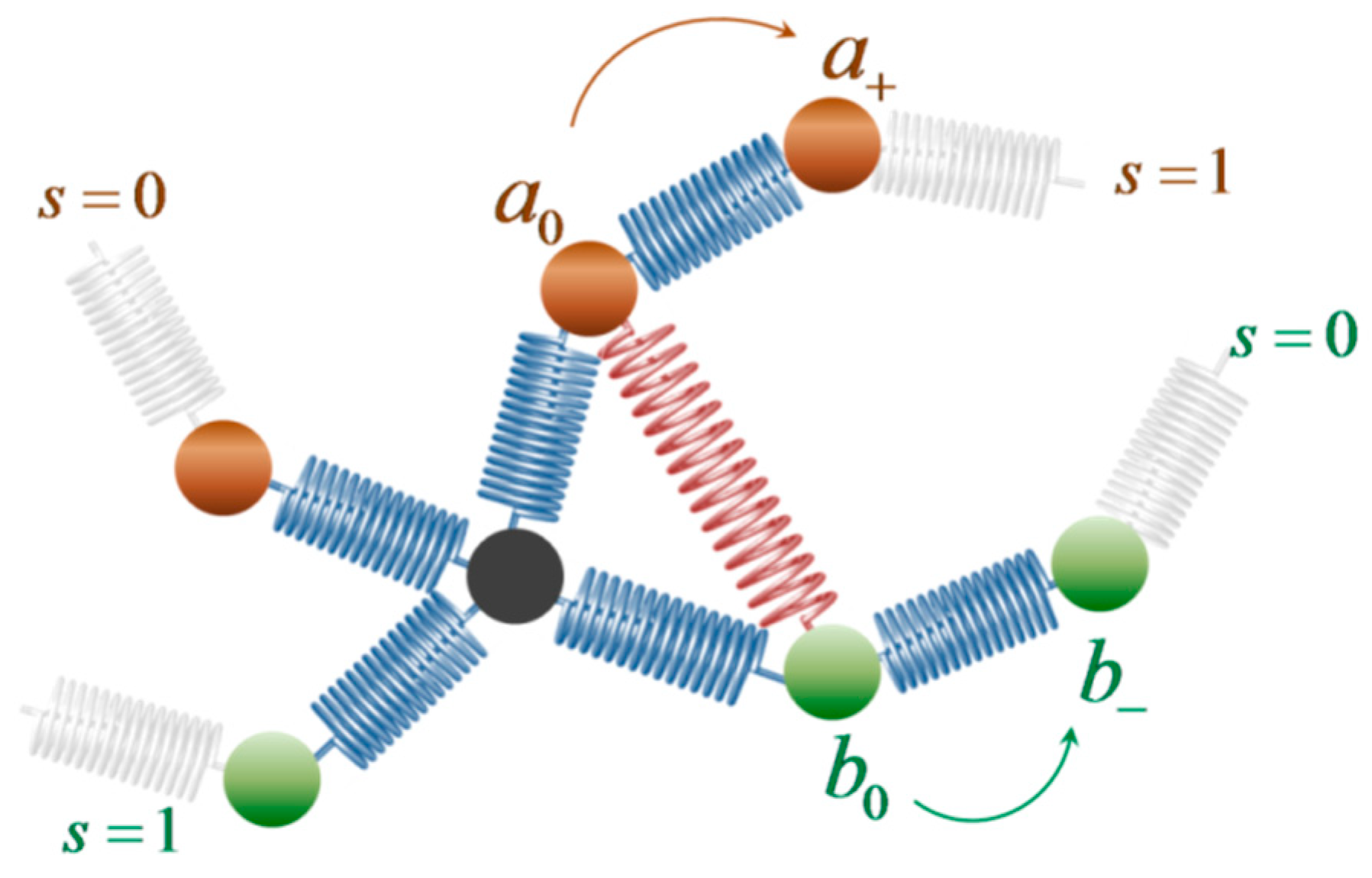 Polymers 10 01156 g003 Polymers 10 01156 g003