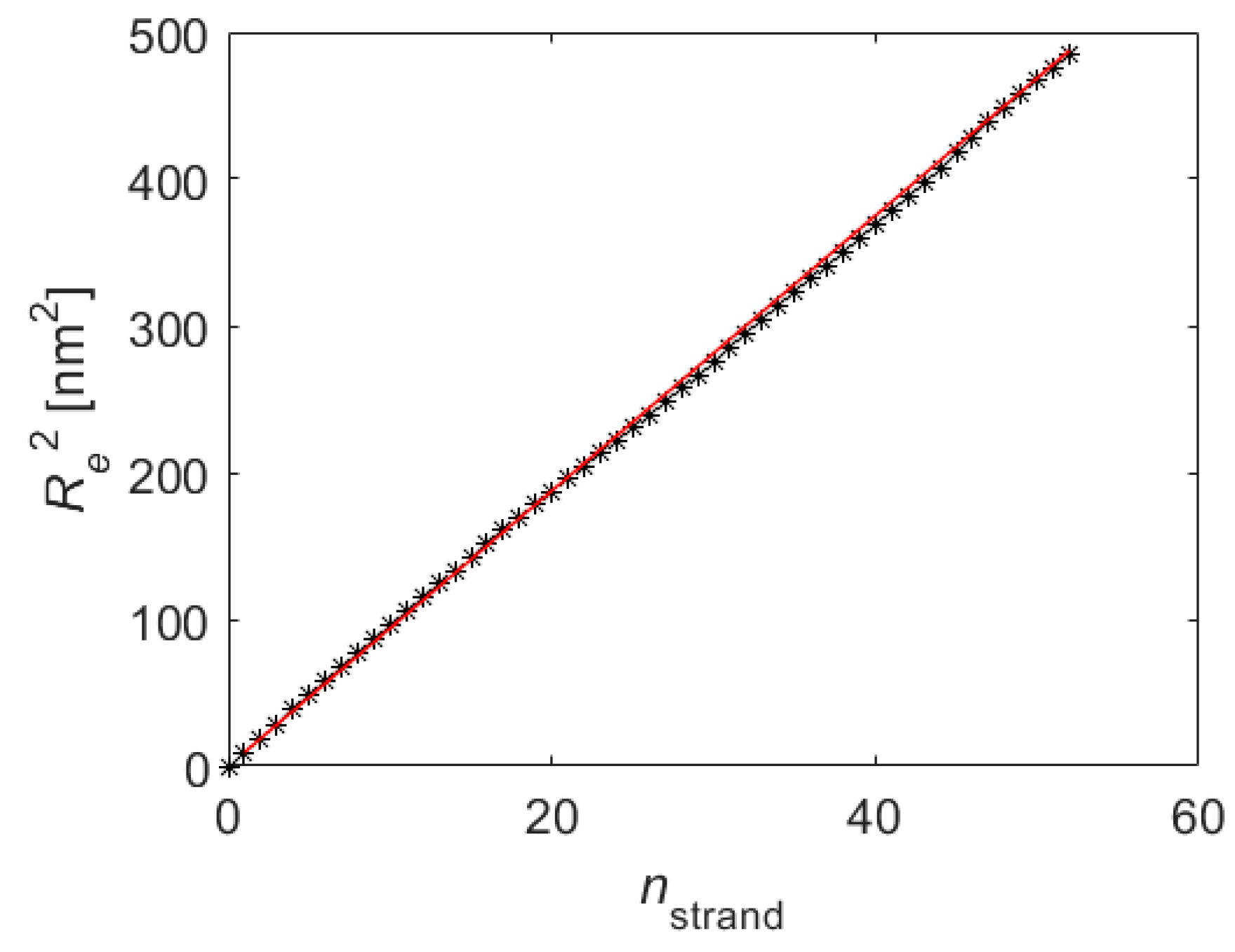 Polymers 10 01156 g006 Polymers 10 01156 g006