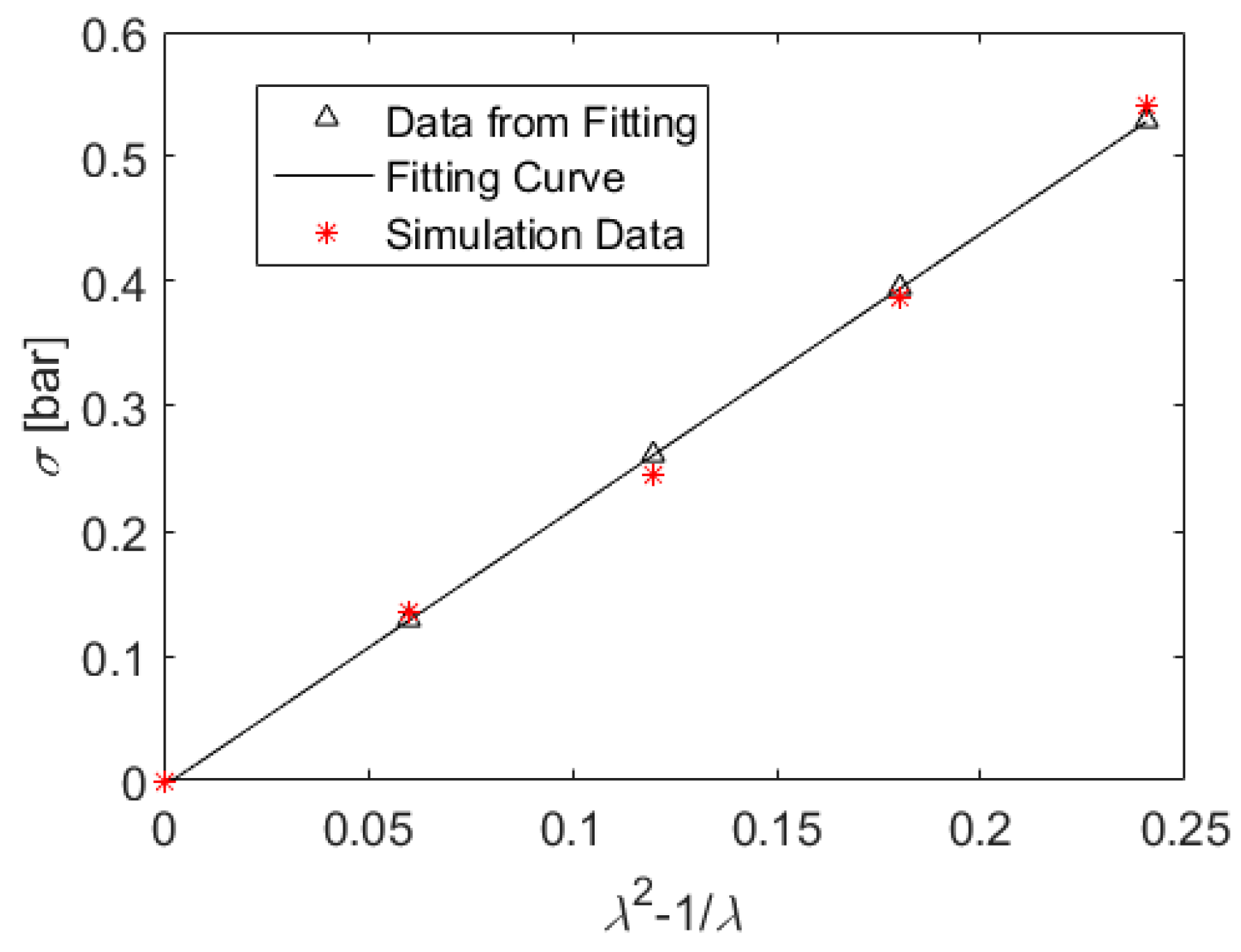 Polymers 10 01156 g008 Polymers 10 01156 g008