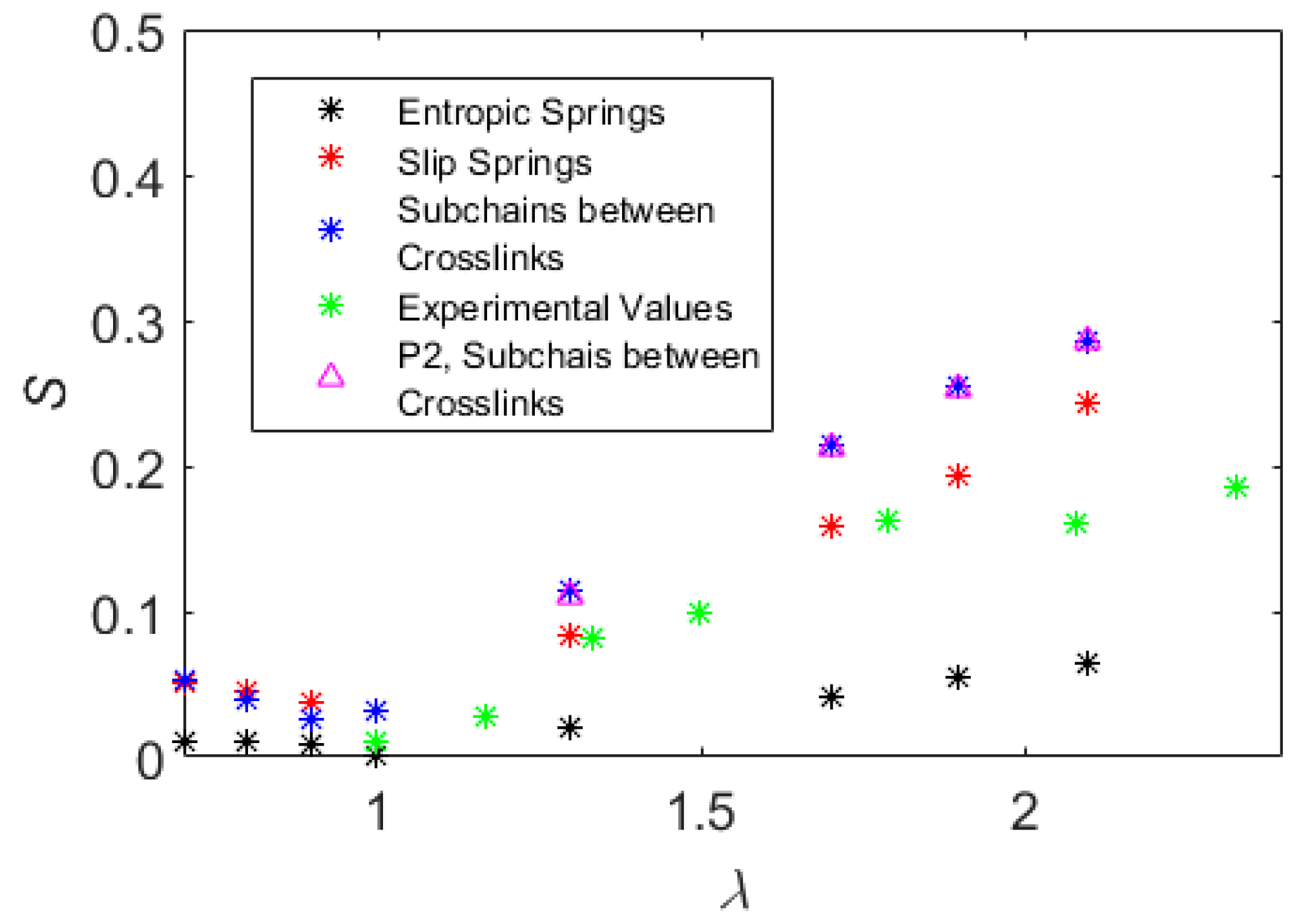Polymers 10 01156 g009 Polymers 10 01156 g009